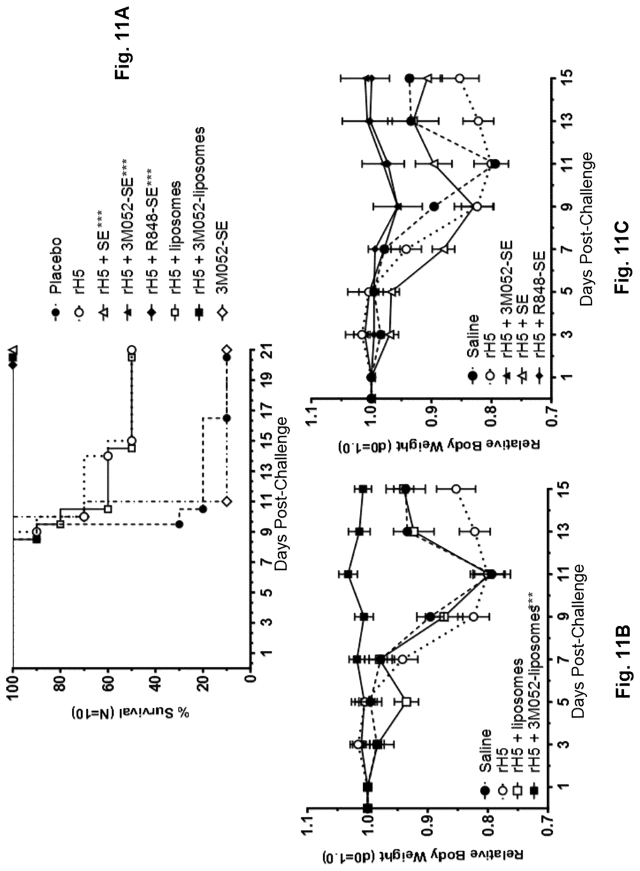Patent US12318484 Figure 16 – Pegylated liposomes and methods of use