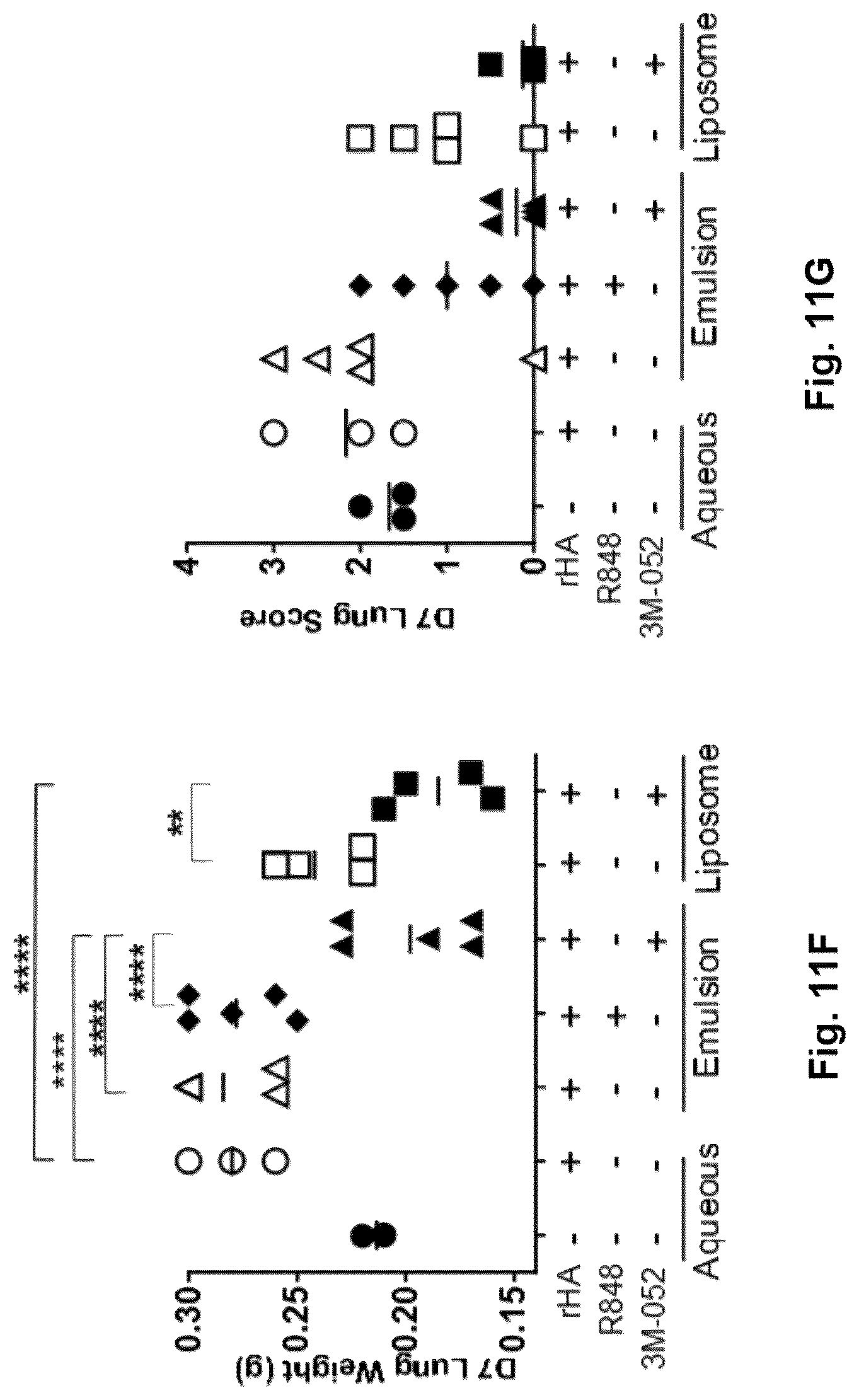 Patent US12318484 Figure 19 – Pegylated liposomes and methods of use
