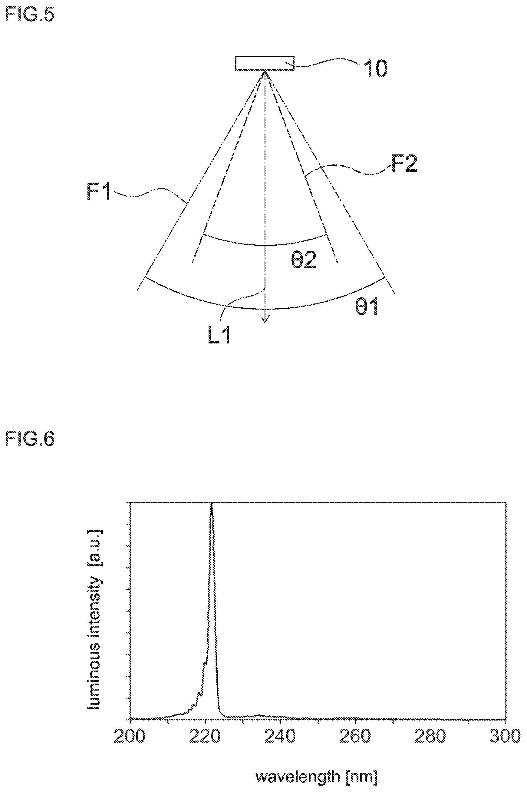Patent US12318495 Figure 3 – Ultraviolet light irradiation device, method of using ultraviolet light irradiation device, and ultraviolet light irradiation method