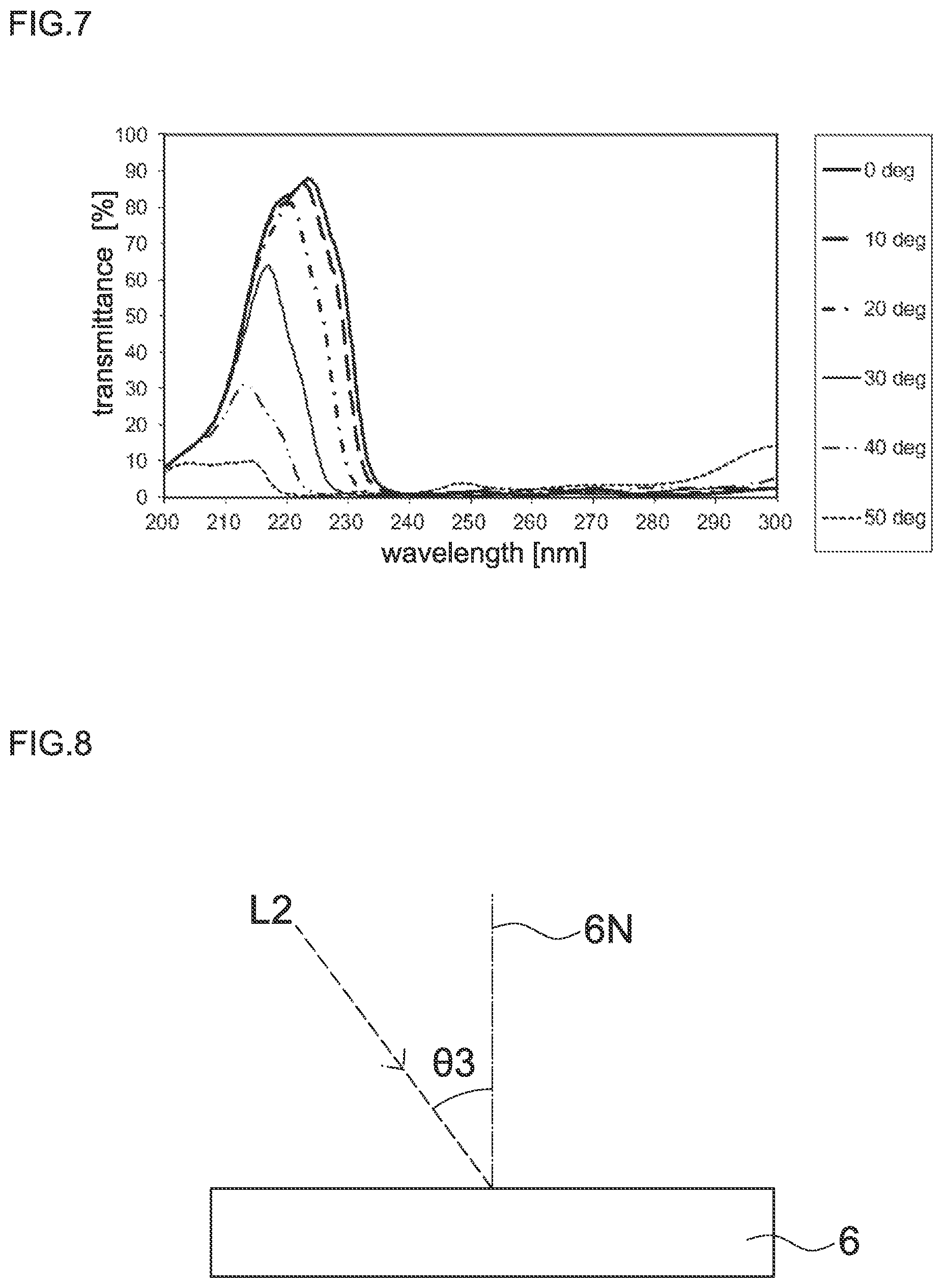 Patent US12318495 Figure 4 – Ultraviolet light irradiation device, method of using ultraviolet light irradiation device, and ultraviolet light irradiation method