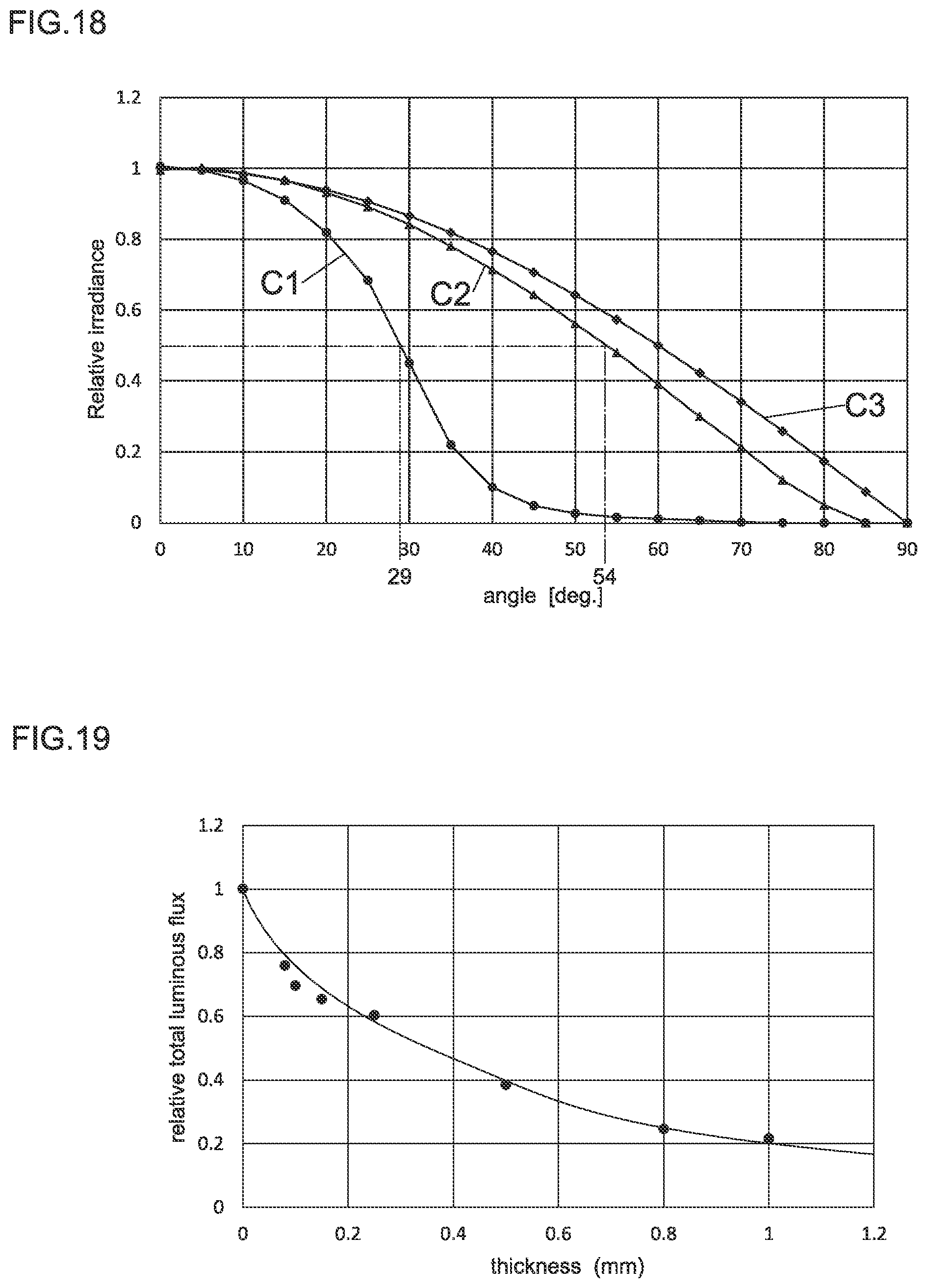 Patent US12318495 Figure 11 – Ultraviolet light irradiation device, method of using ultraviolet light irradiation device, and ultraviolet light irradiation method