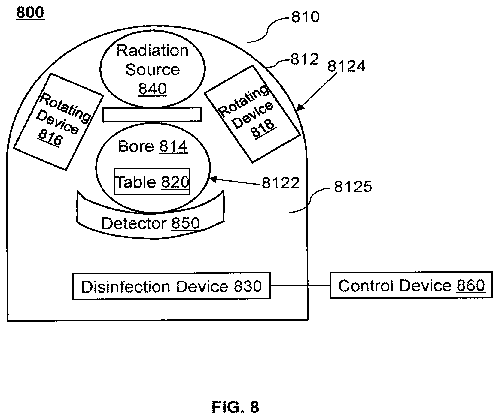 Patent US12318496 Figure 7 – Medical devices and compoments thereof