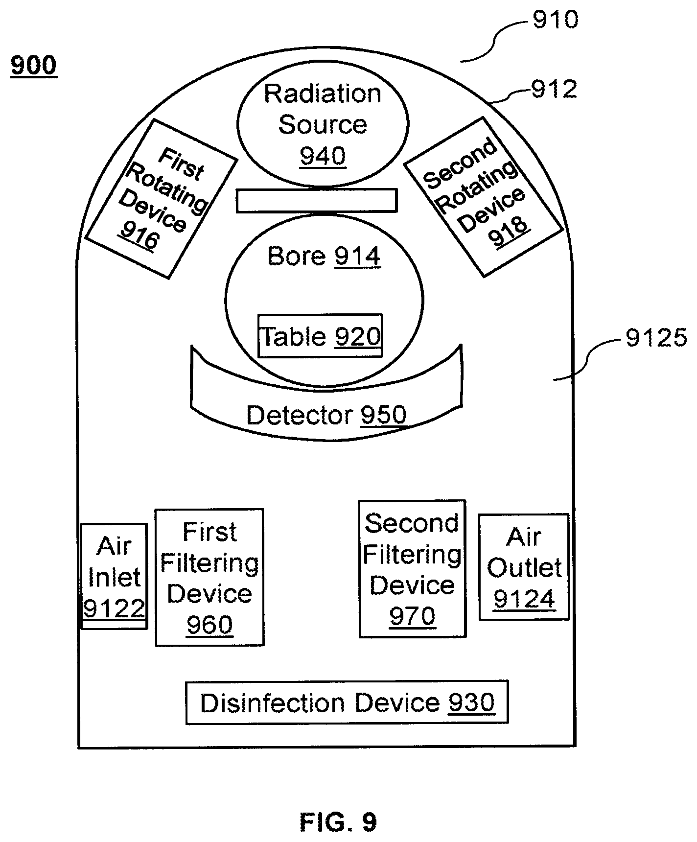 Patent US12318496 Figure 8 – Medical devices and compoments thereof
