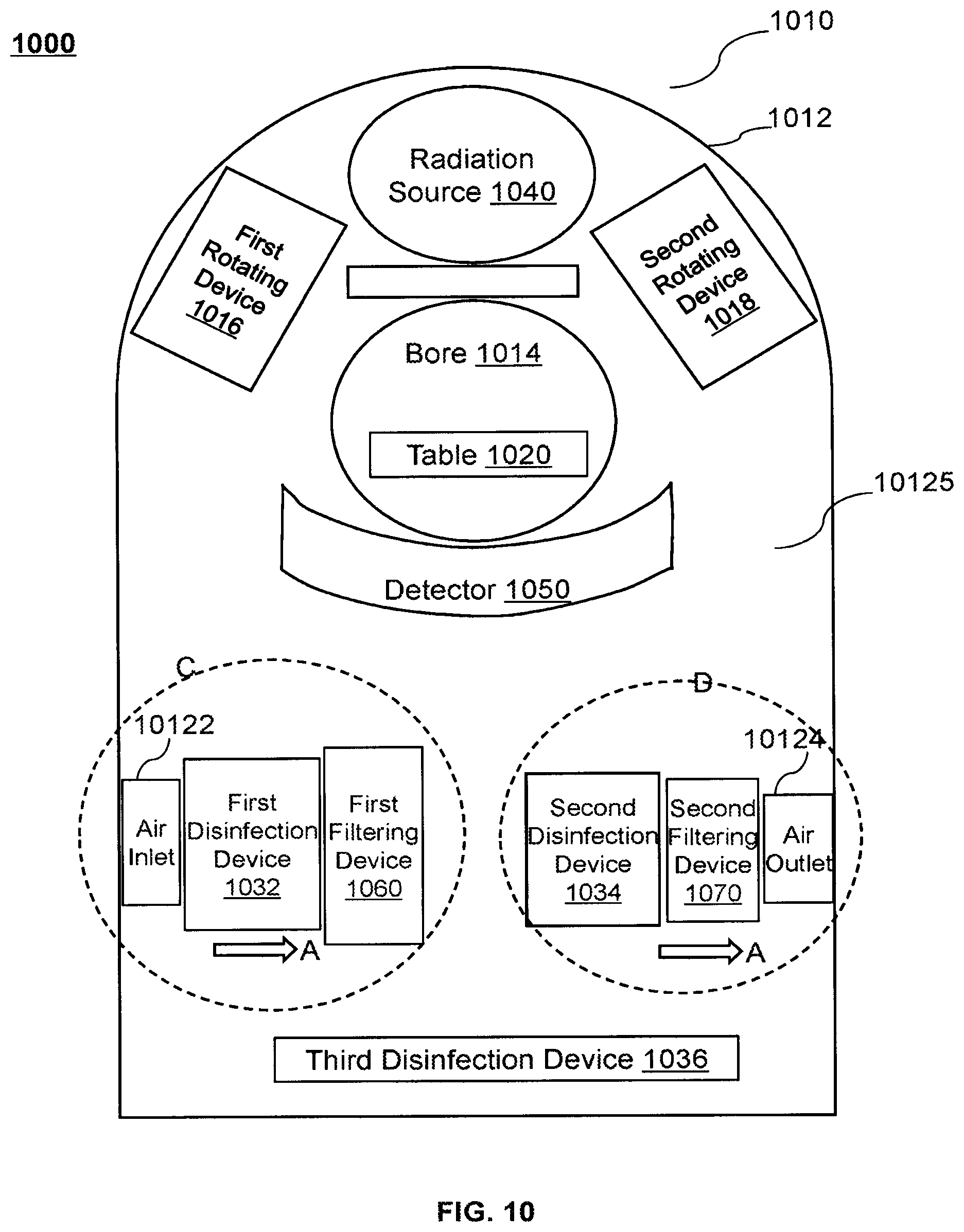 Patent US12318496 Figure 9 – Medical devices and compoments thereof