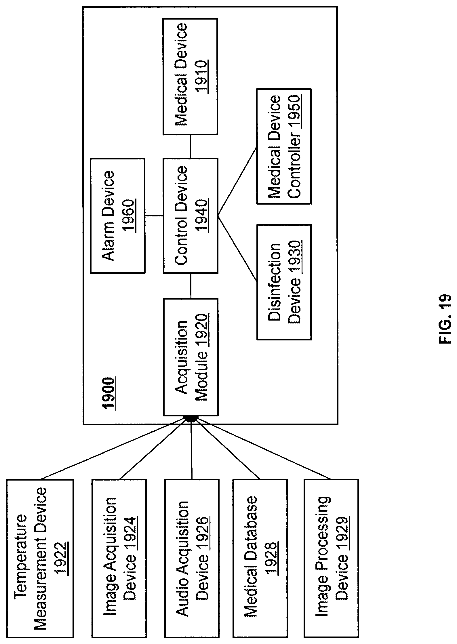 Patent US12318496 Figure 15 – Medical devices and compoments thereof