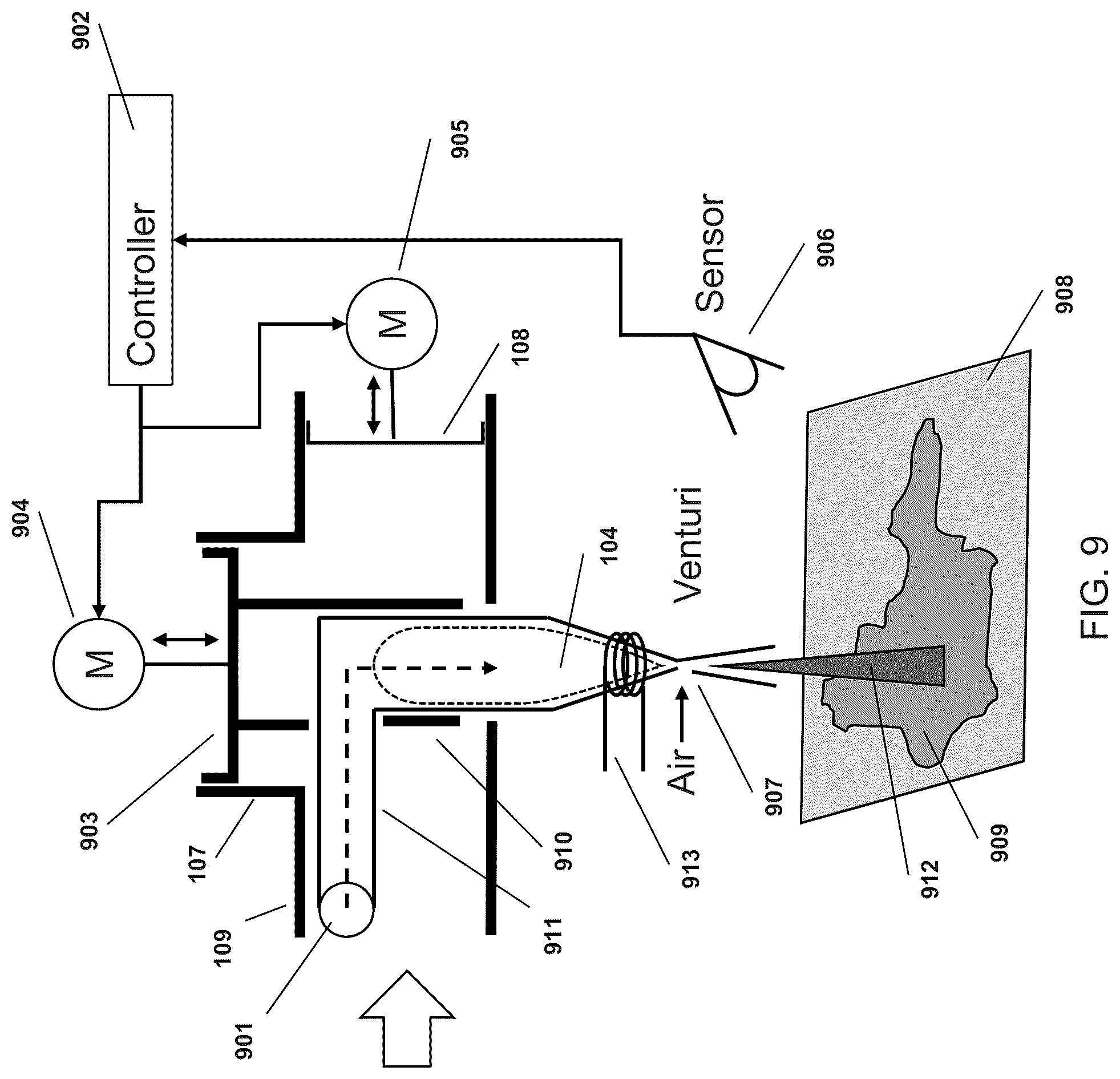 Patent US12318499 Figure 10 – Methods and systems for medical plasma treatment and generation of plasma activated media