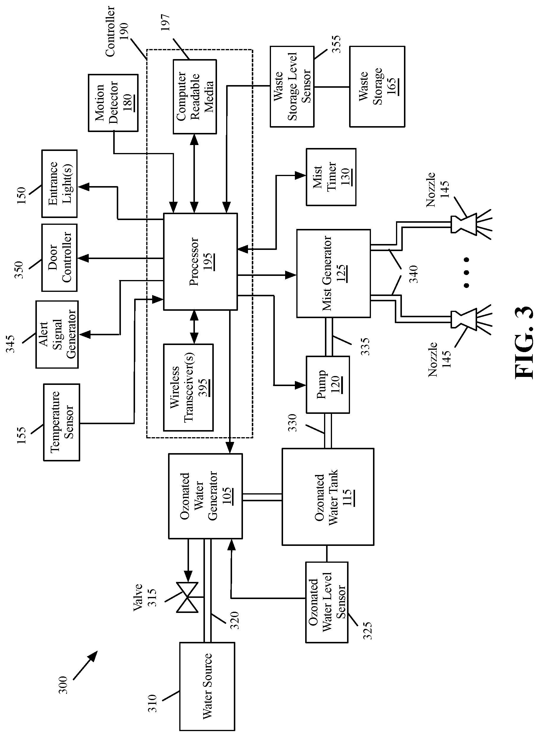 Patent US12318501 Figure 3 – Disinfection chambers and tunnels