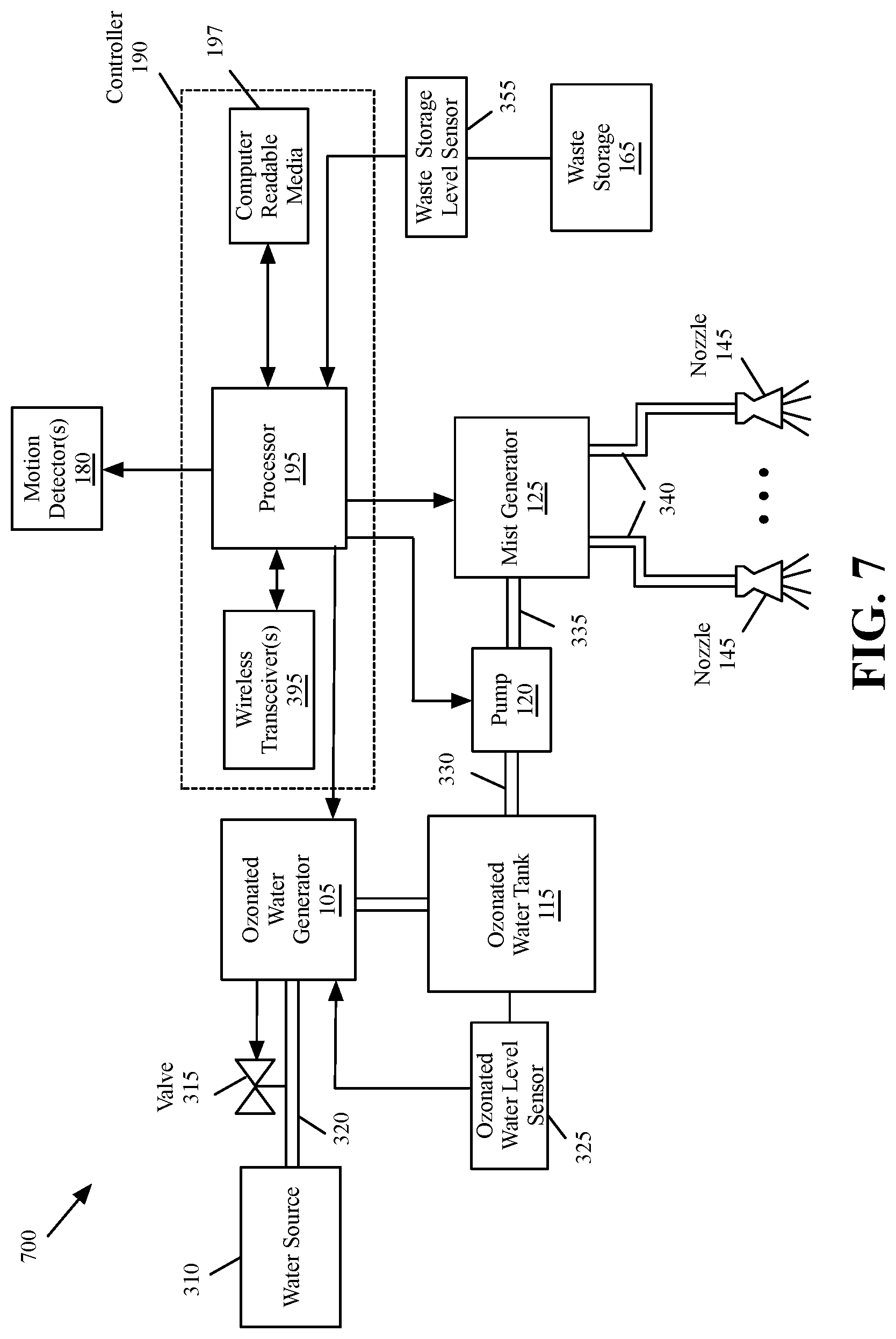 Patent US12318501 Figure 8 – Disinfection chambers and tunnels