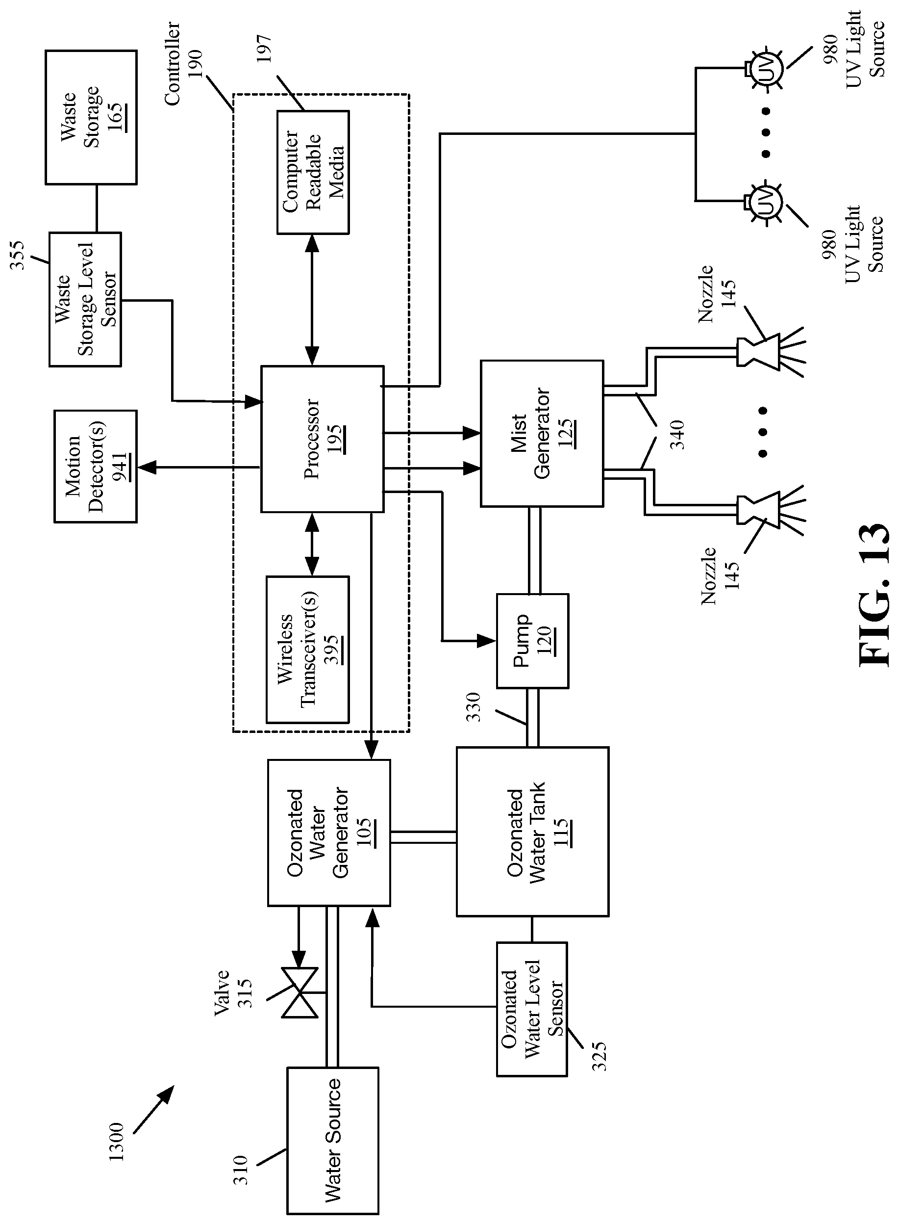 Patent US12318501 Figure 13 – Disinfection chambers and tunnels