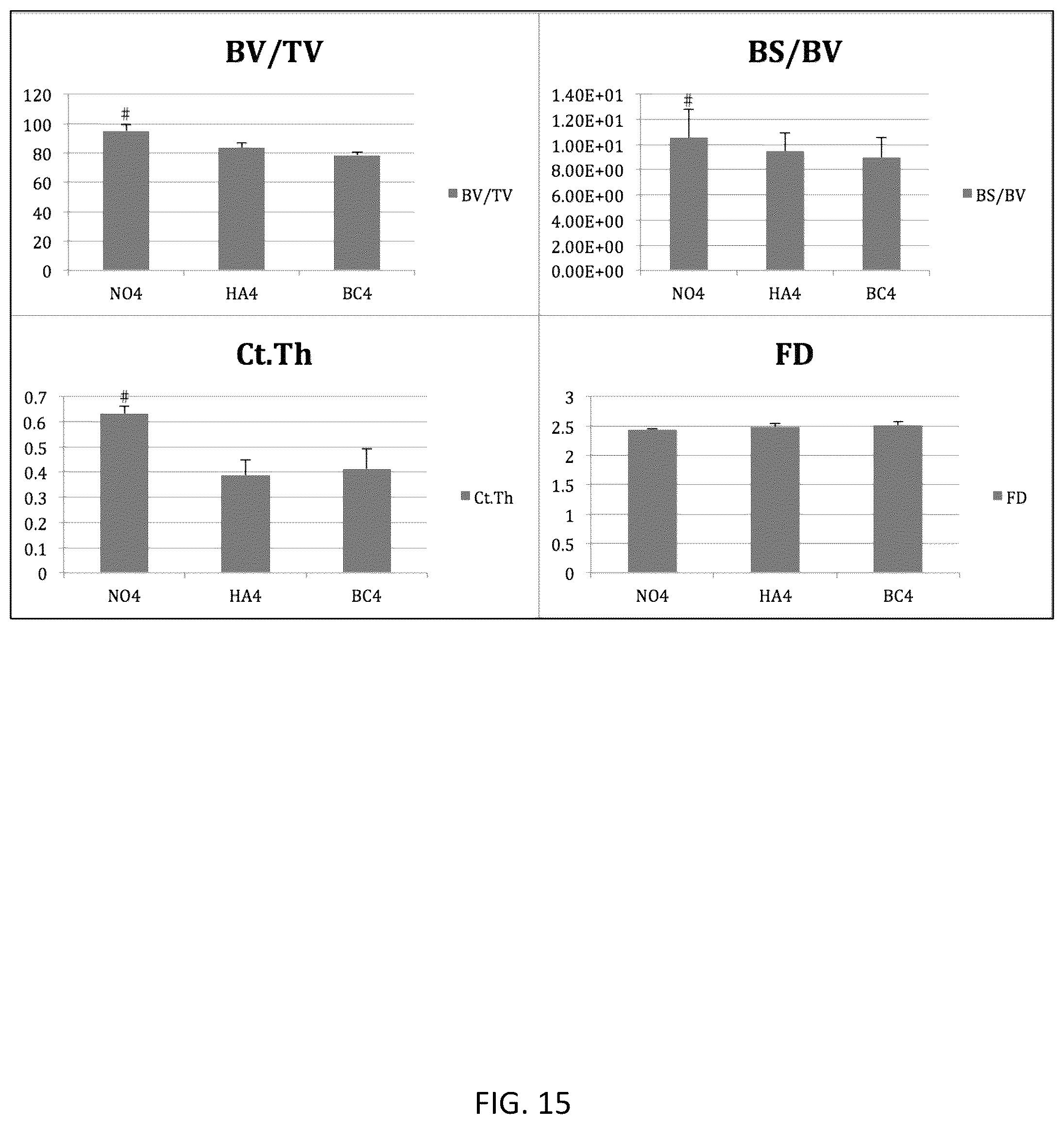 Patent US12318504 Figure 18 – Method for manufacturing a calcified tissue substitute