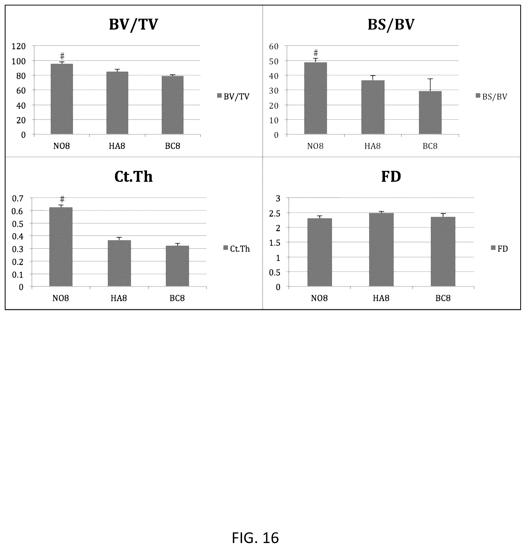 Patent US12318504 Figure 19 – Method for manufacturing a calcified tissue substitute
