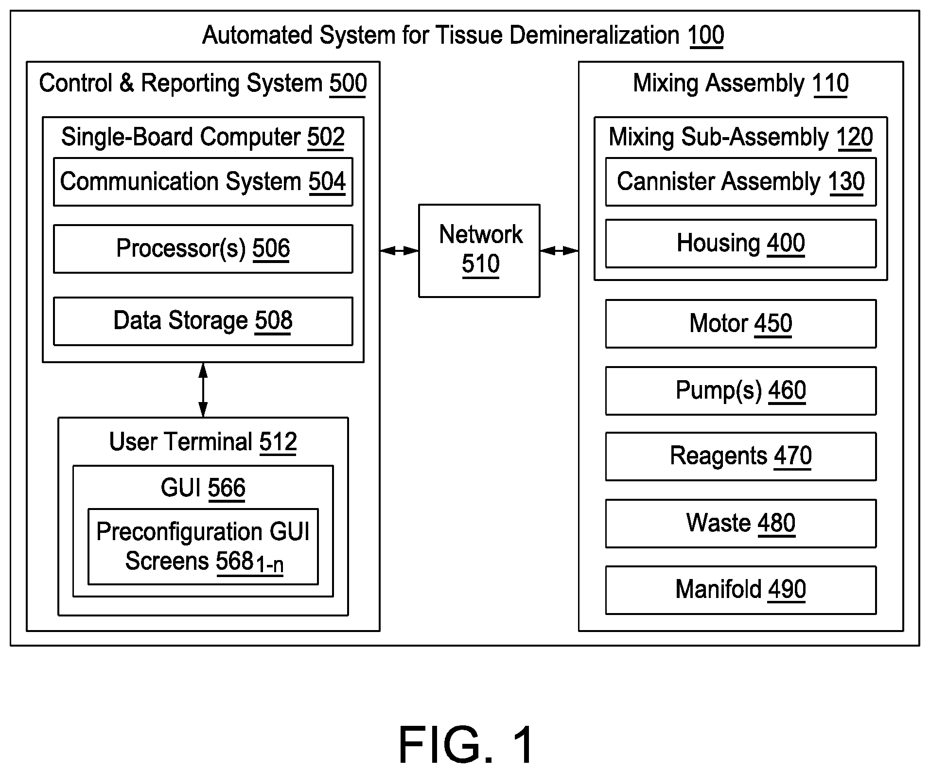 Patent US12318507 Figure 1 – Automated system and methods for tissue demineralization