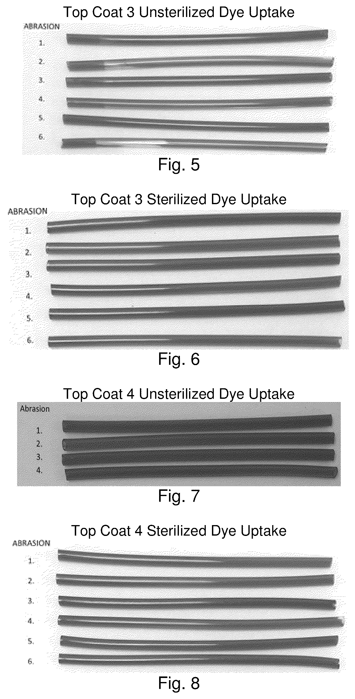 Patent US12318511 Figure 2 – Hygienic medical devices having hydrophilic coatings and methods of forming the same
