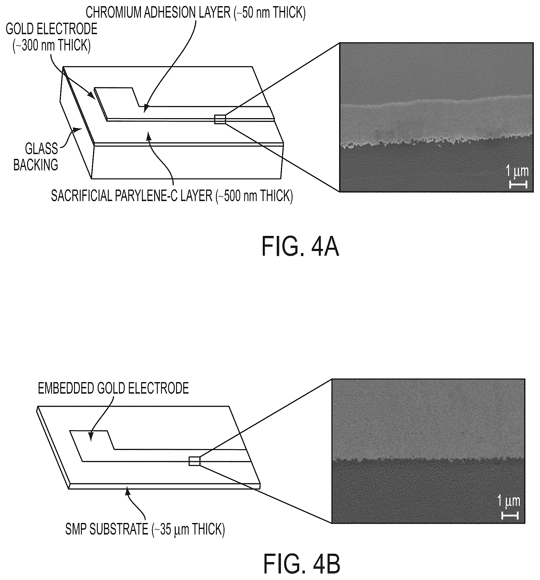 Patent US12318512 Figure 4 – Processability of polymeric substrates and related methods