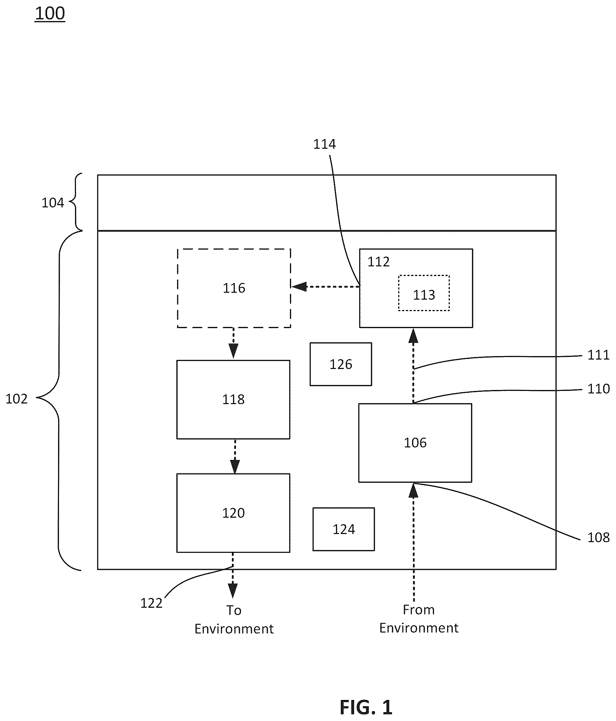 Patent US12318513 Figure 1 – Disinfection devices and methods using the same