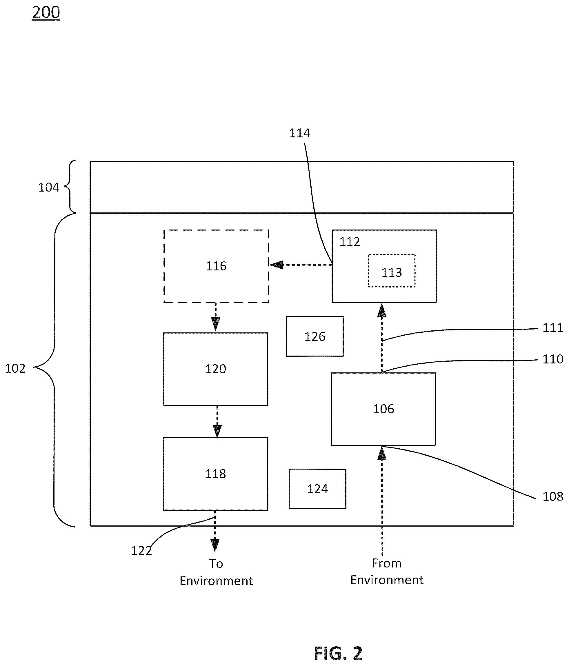 Patent US12318513 Figure 2 – Disinfection devices and methods using the same