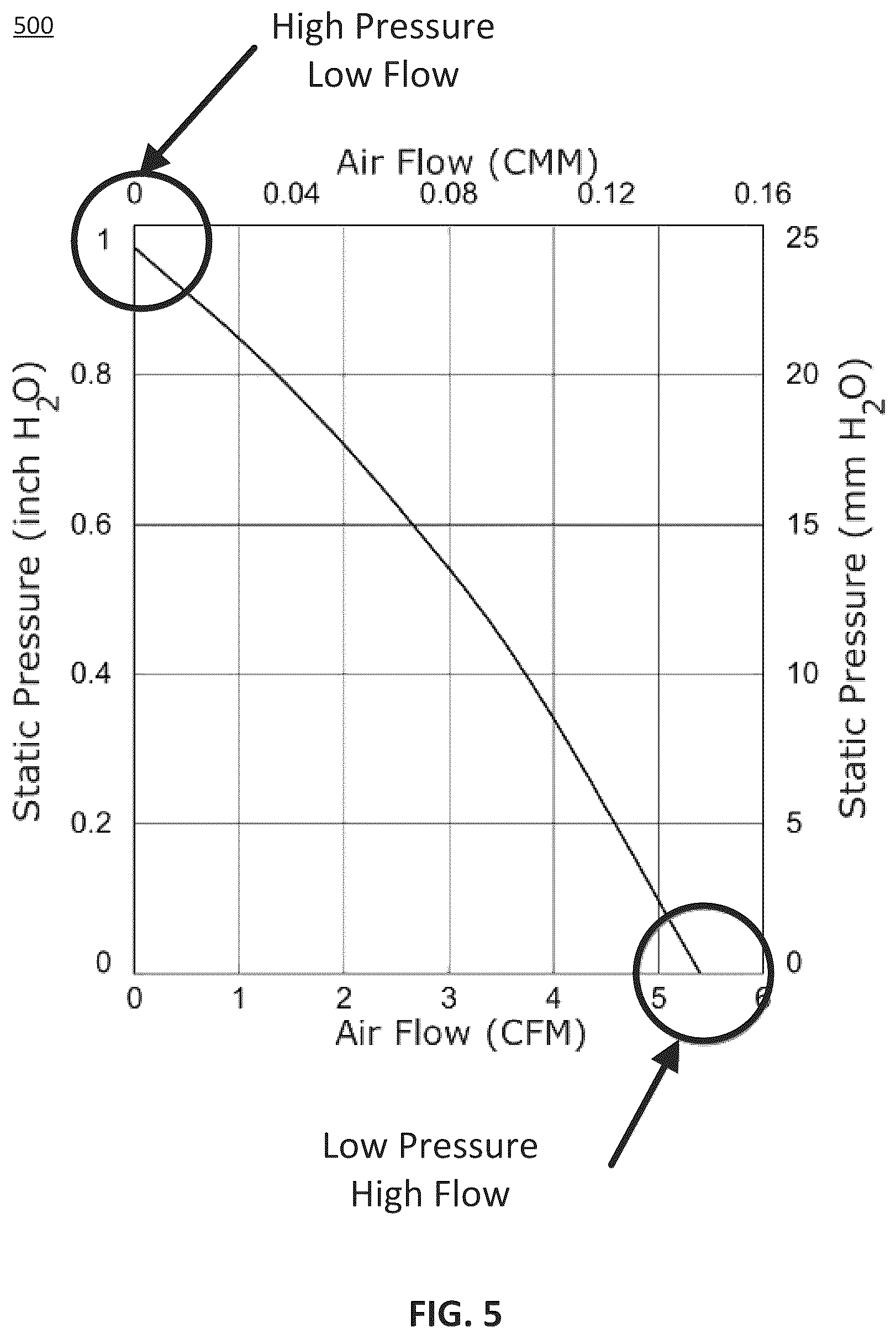 Patent US12318513 Figure 5 – Disinfection devices and methods using the same