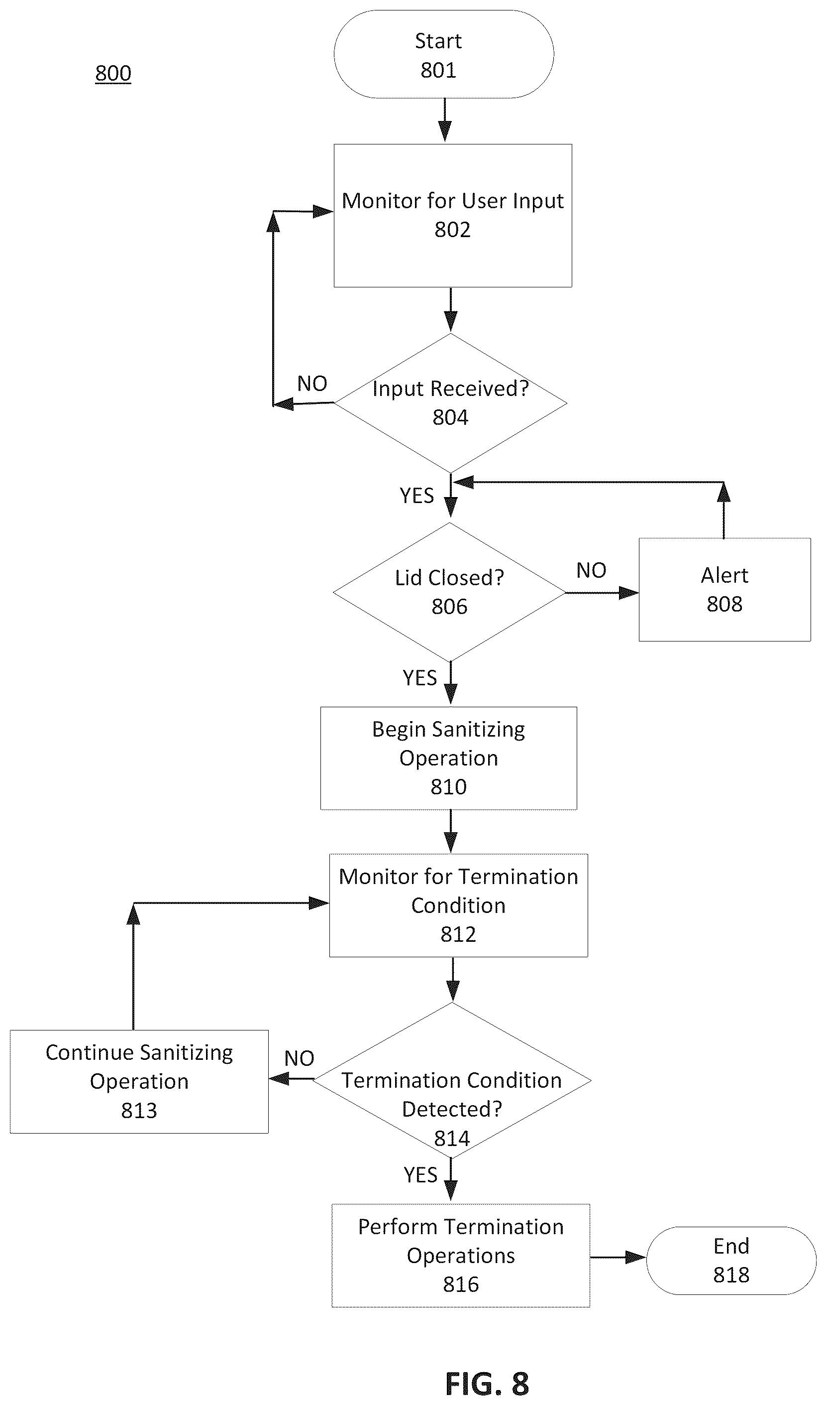 Patent US12318513 Figure 12 – Disinfection devices and methods using the same