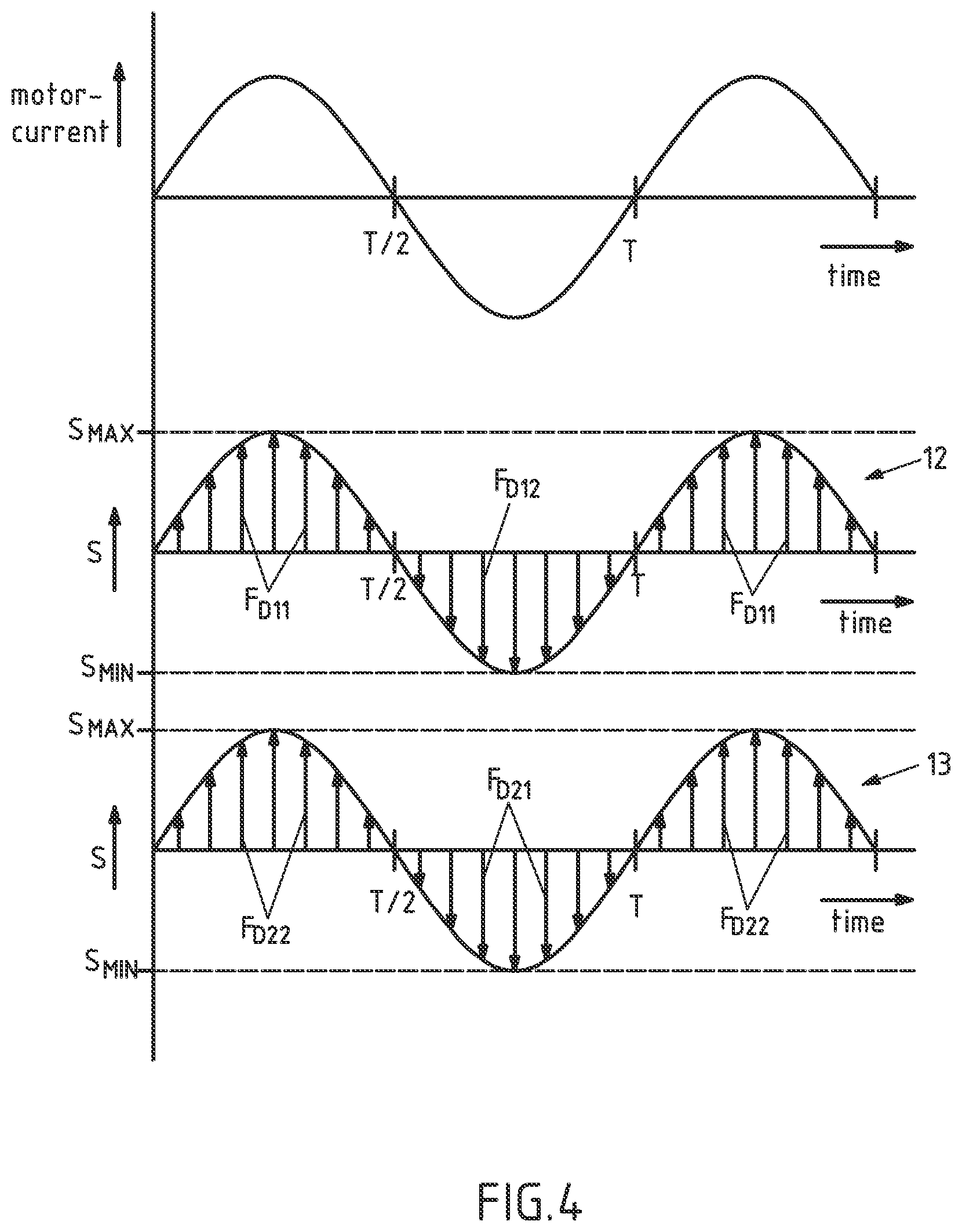 Patent US12318515 Figure 4 – Temperature-control device and temperature-control method