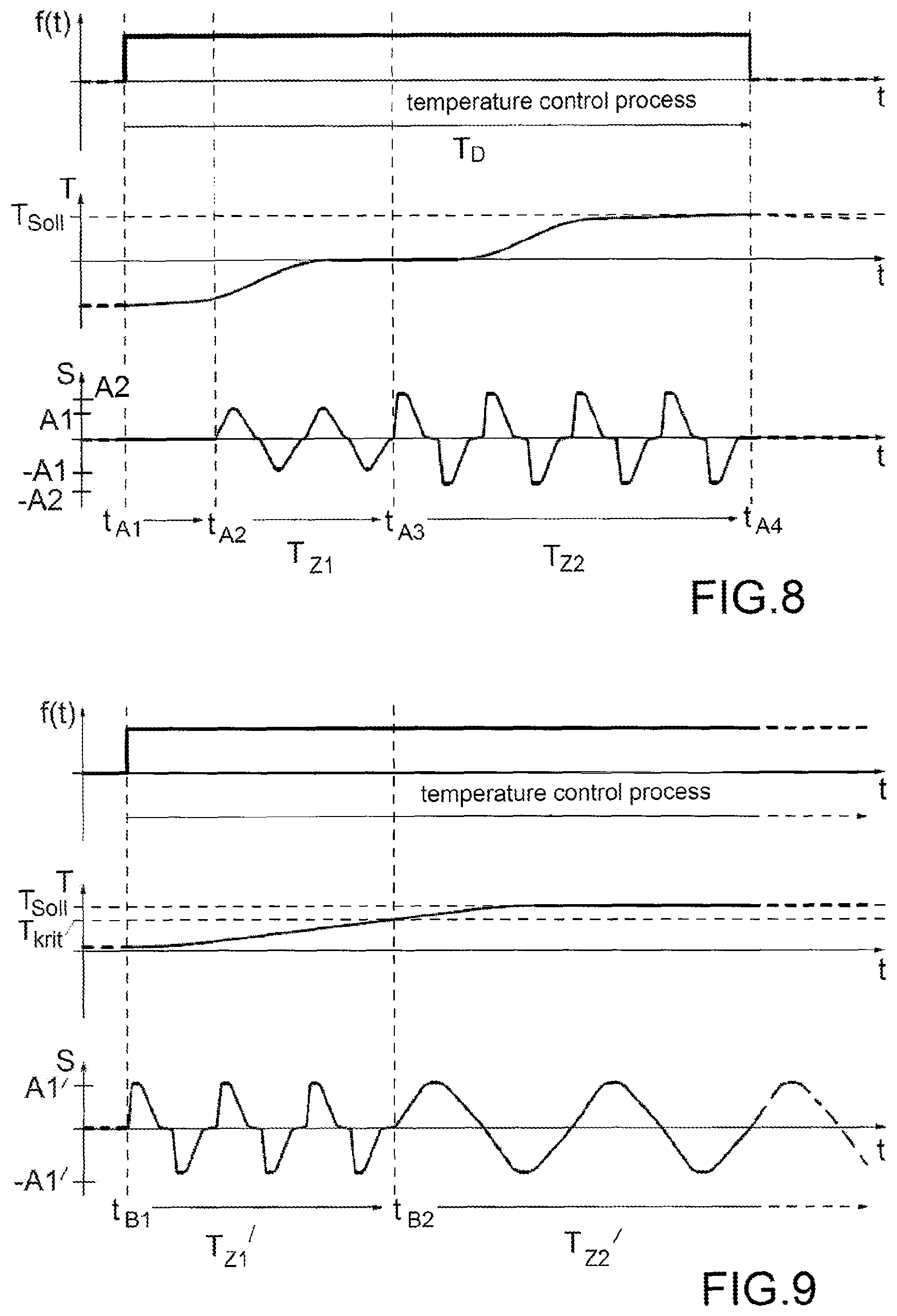 Patent US12318515 Figure 8 – Temperature-control device and temperature-control method