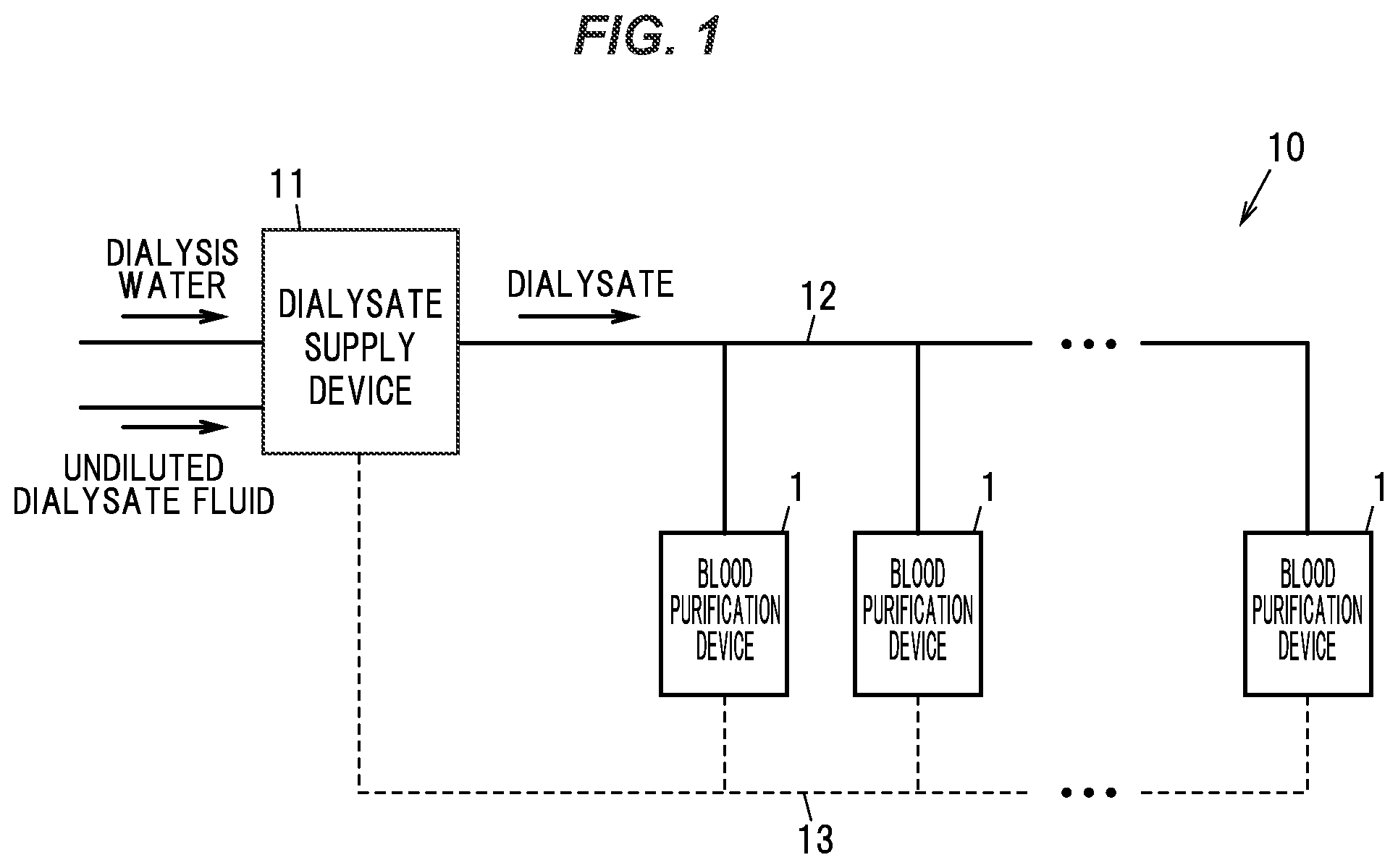 Patent US12318518 Figure 1 – Blood purification device