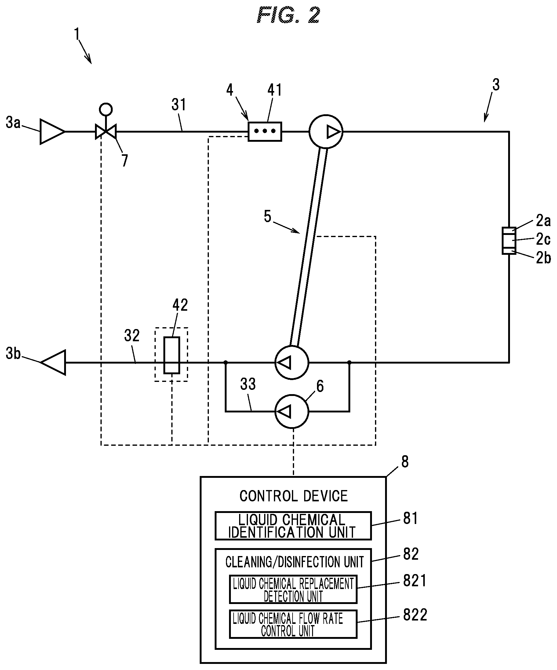 Patent US12318518 Figure 2 – Blood purification device