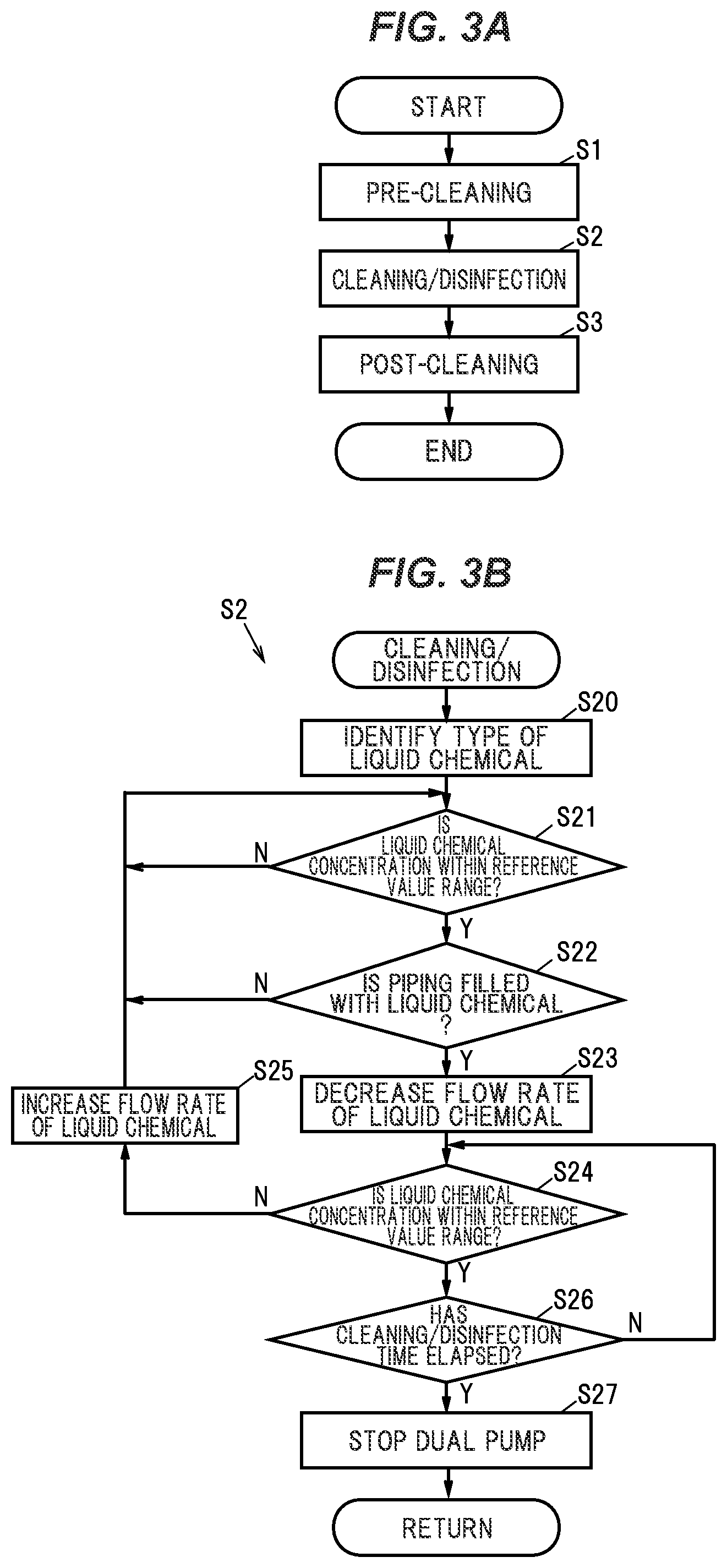 Patent US12318518 Figure 3 – Blood purification device