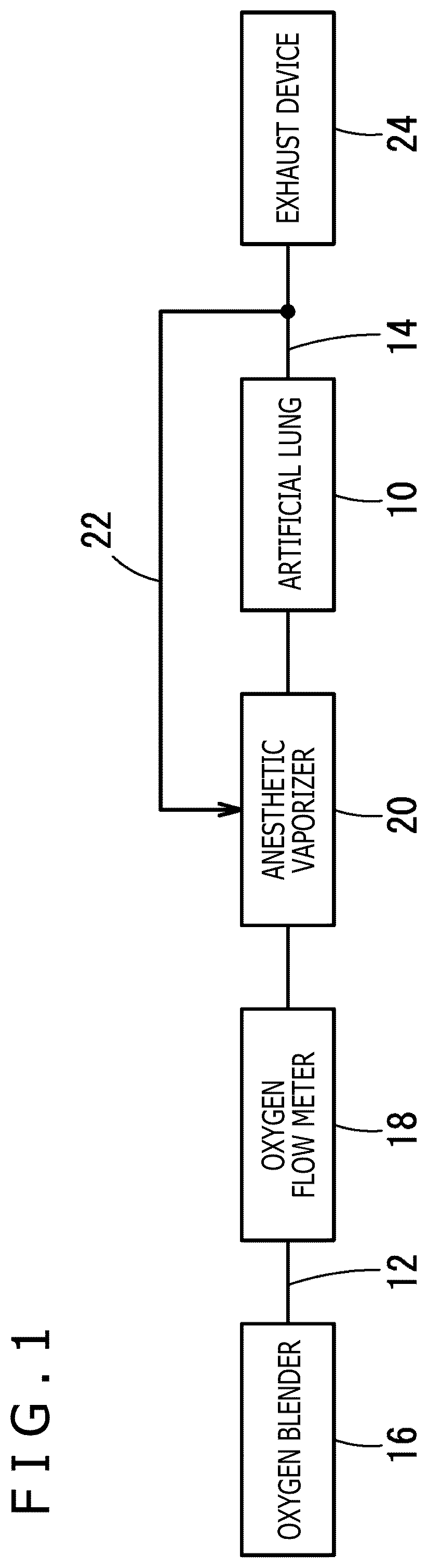 Patent US12318519 Figure 1 – Oxygenator with pressure relief and sampling