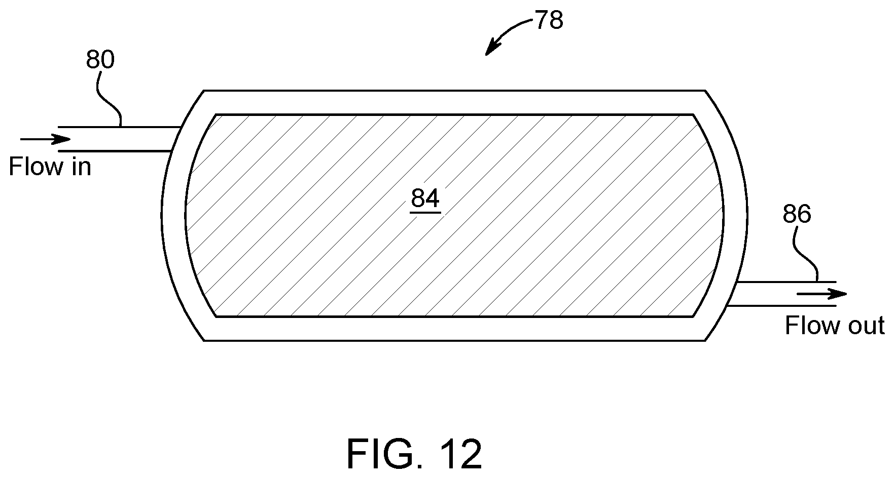 Patent US12318521 Figure 8 – VA ECMO with pulmonary artery ventilation