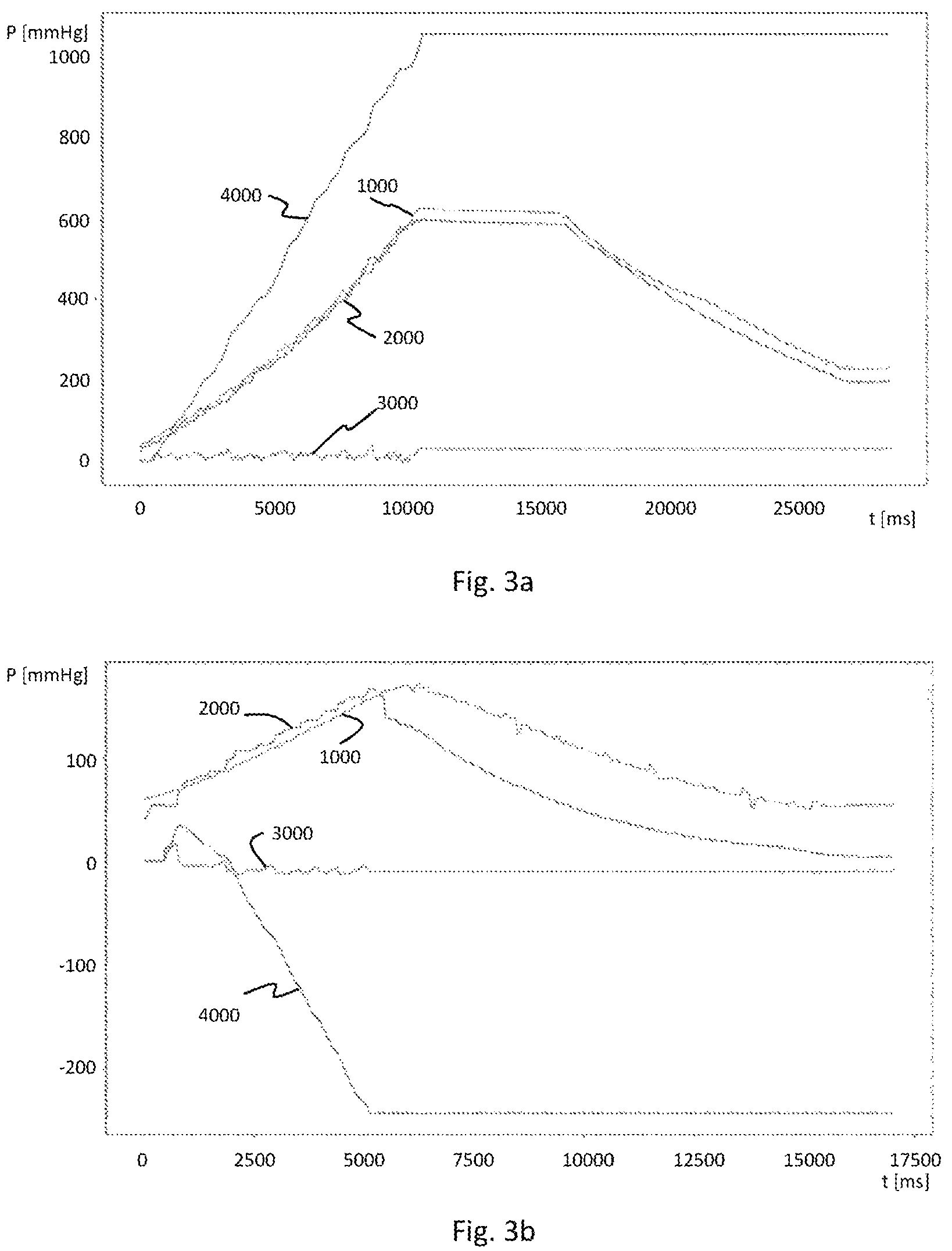 Patent US12318523 Figure 3 – Method for identifying the type of a medical filter, and apparatuses
