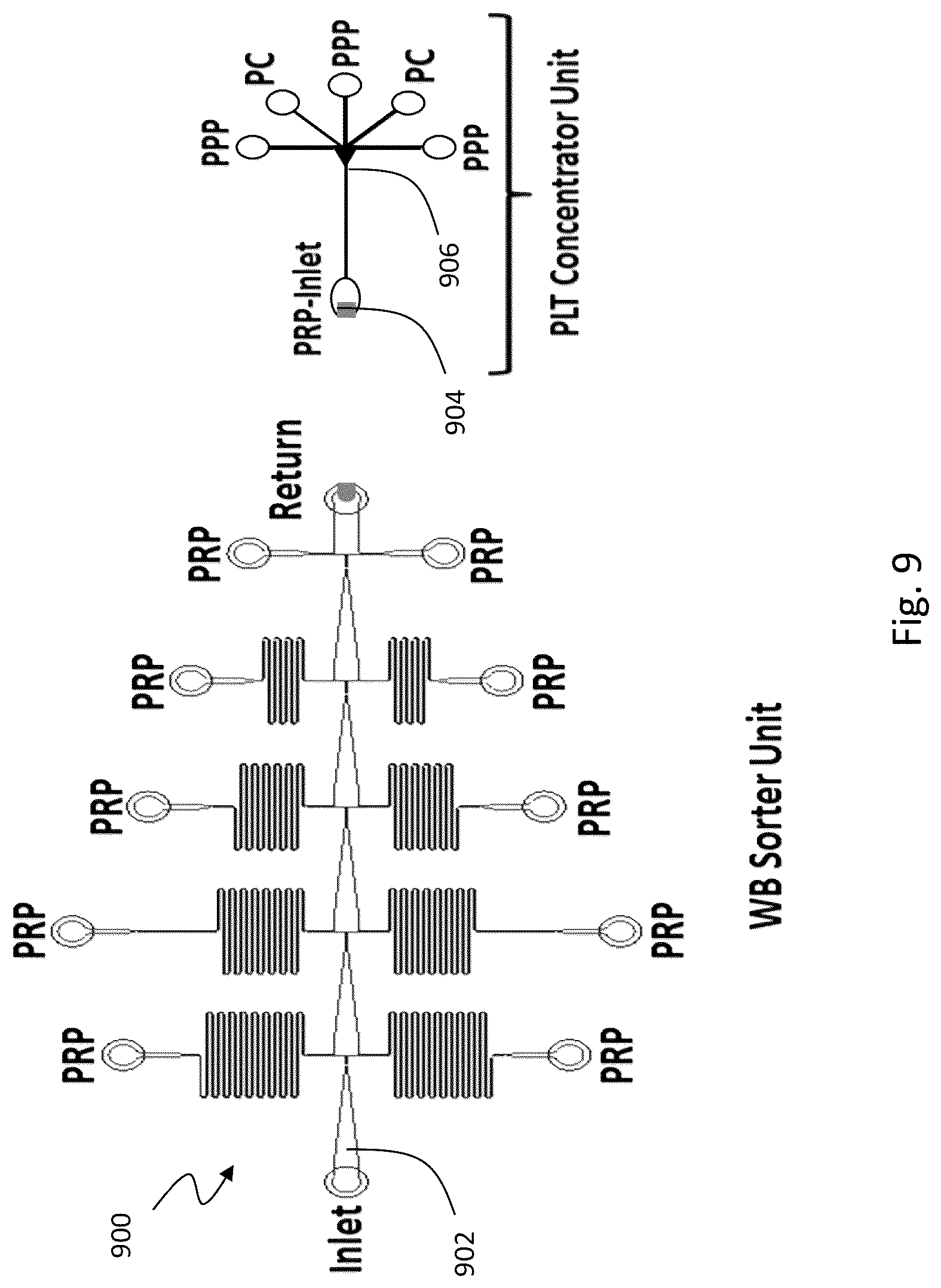 Patent US12318524 Figure 17 – Portable platelet apheresis system