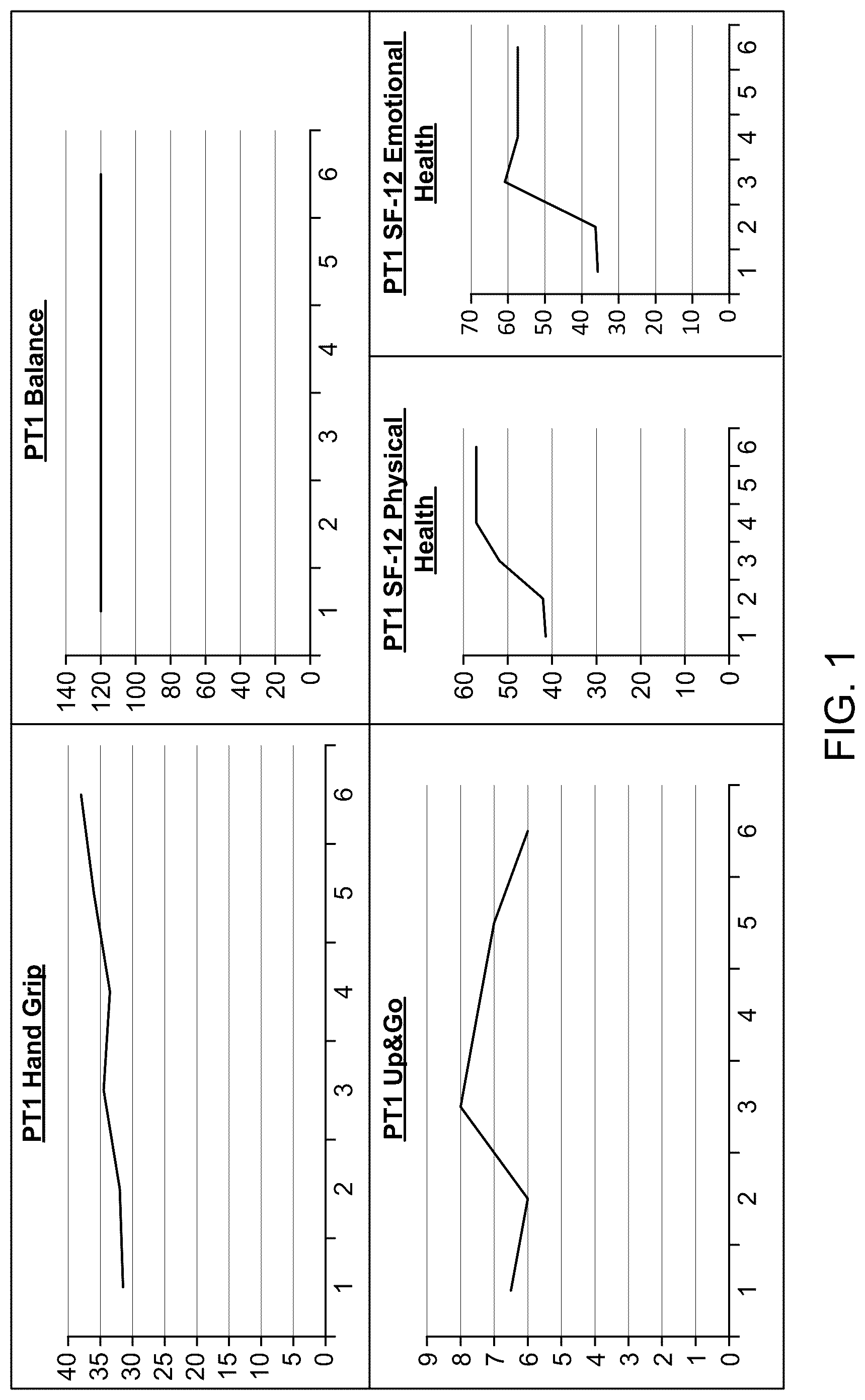 Patent US12318525 Figure 1 – Compositions and methods for plasmapheresis