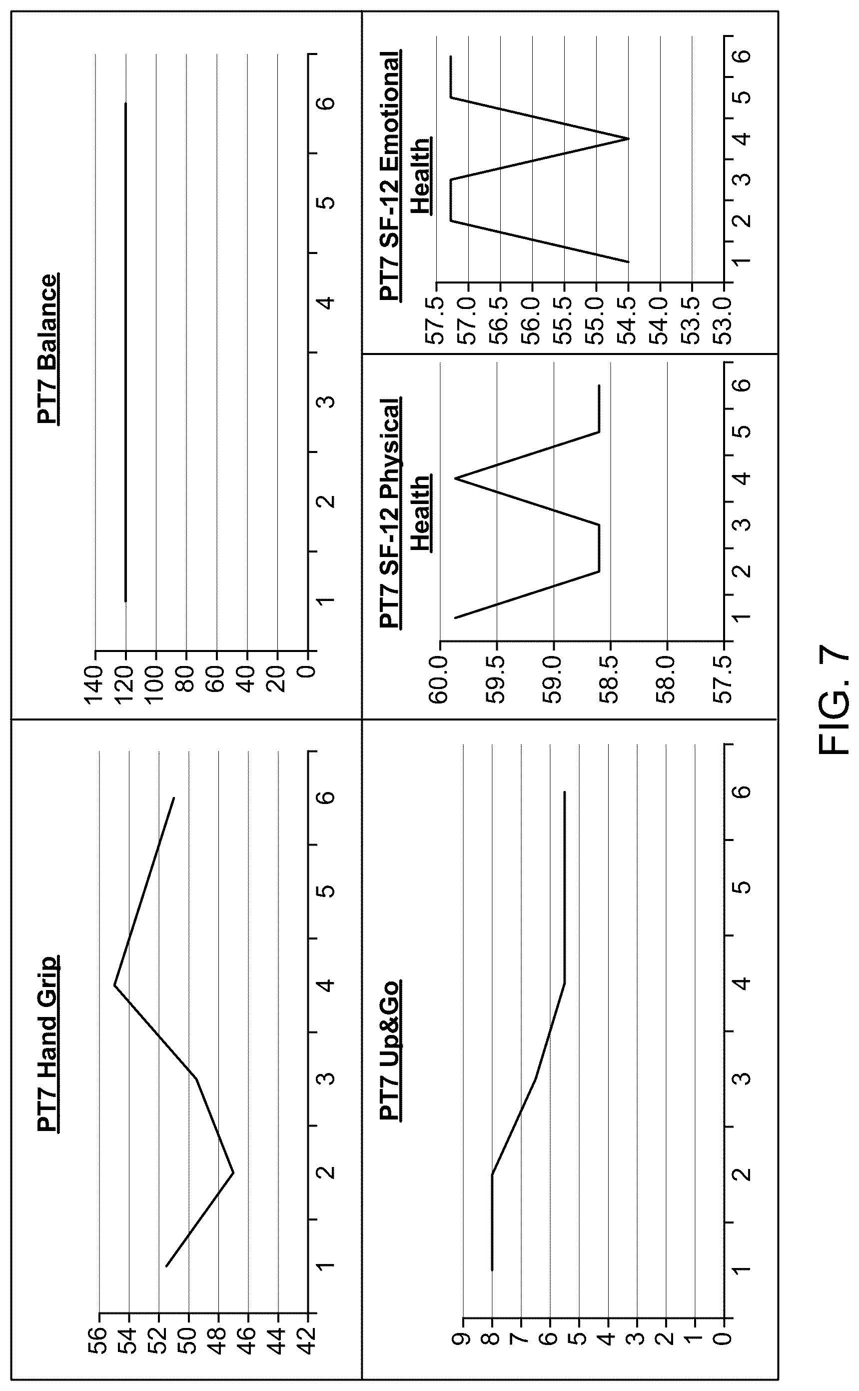 Patent US12318525 Figure 7 – Compositions and methods for plasmapheresis