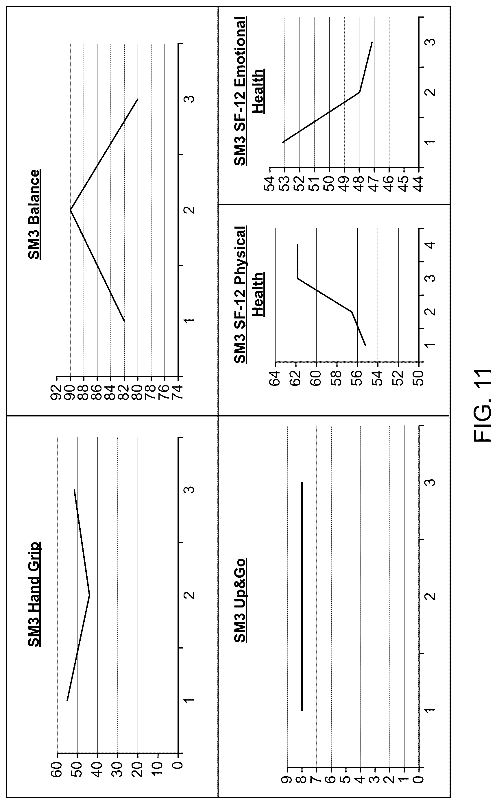 Patent US12318525 Figure 11 – Compositions and methods for plasmapheresis