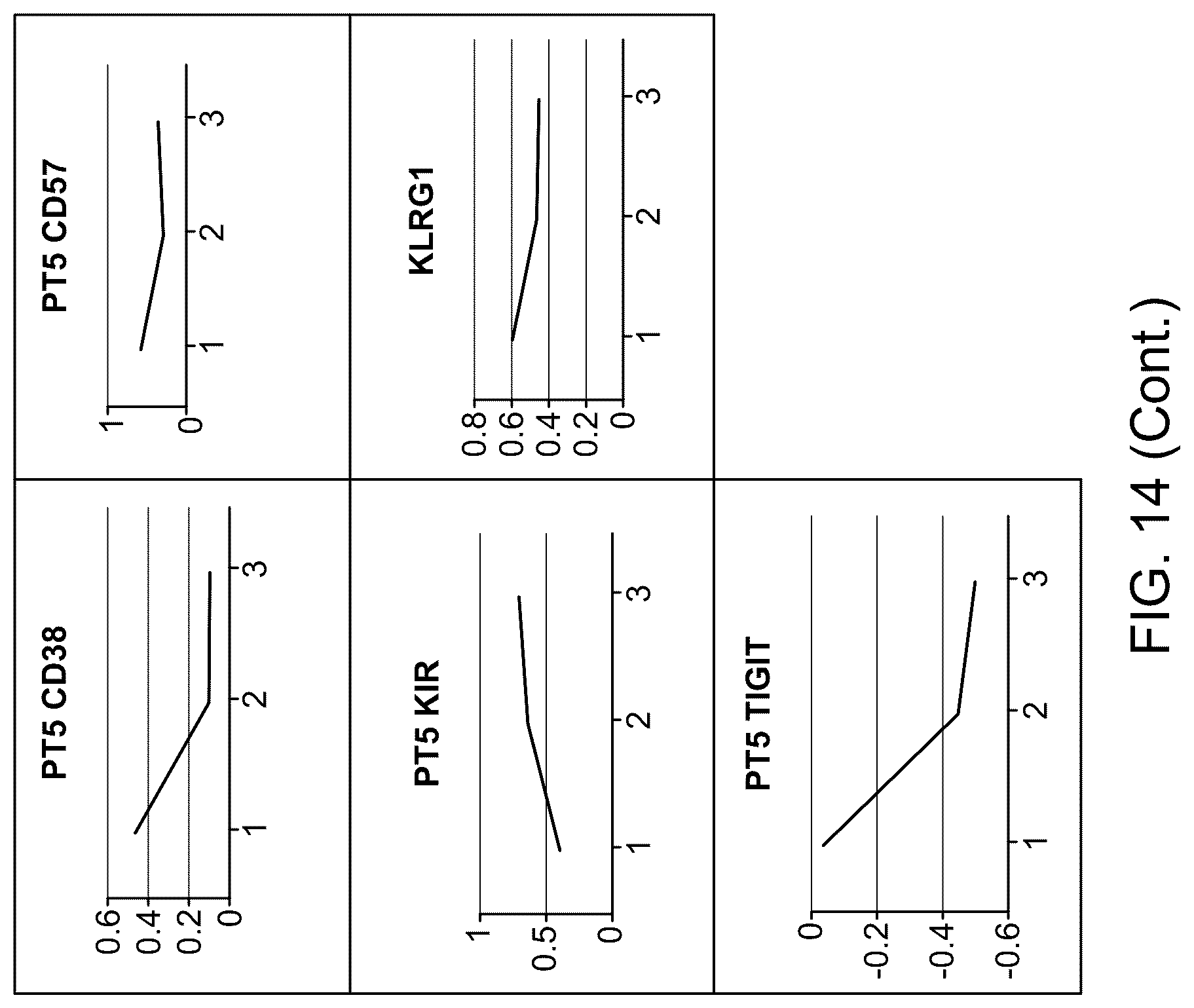 Patent US12318525 Figure 17 – Compositions and methods for plasmapheresis
