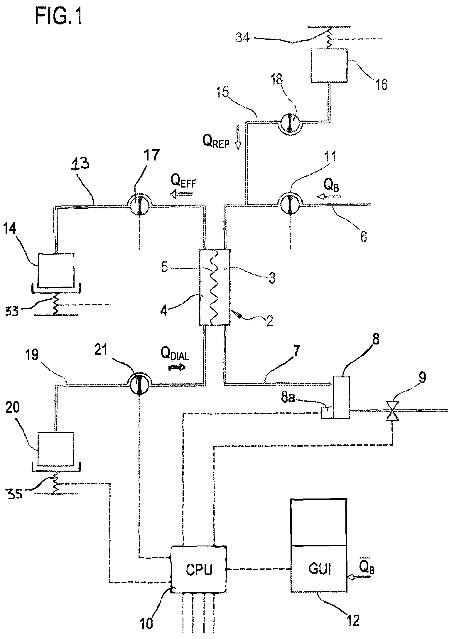 Patent US12318529 Figure 1 – Apparatus for extracorporeal treatment of blood