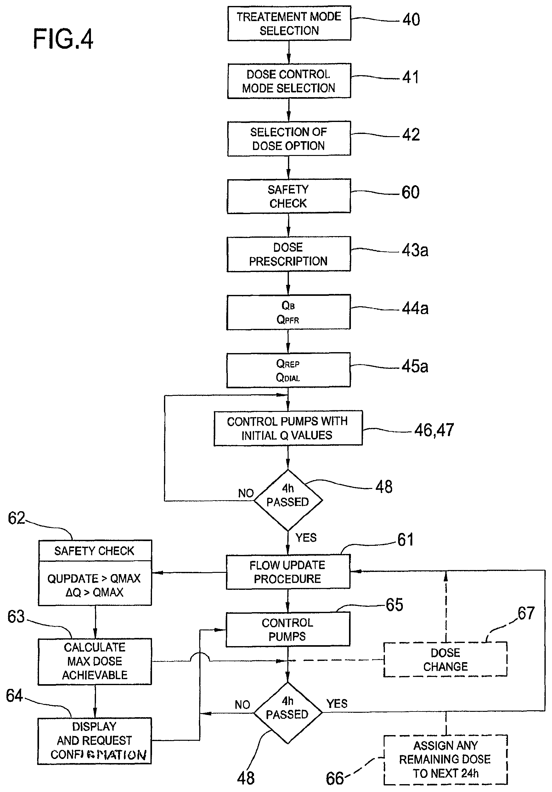 Patent US12318529 Figure 4 – Apparatus for extracorporeal treatment of blood