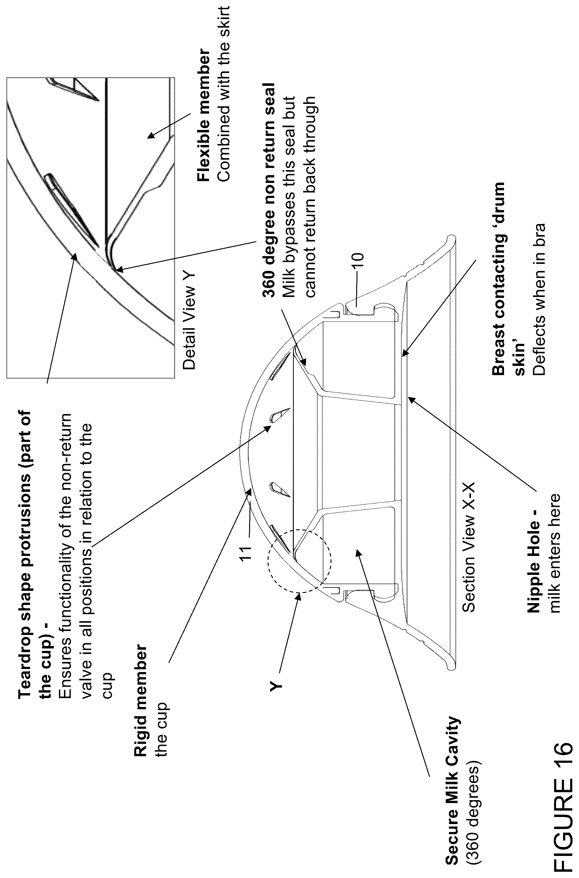 Patent US12318531 Figure 16 – Passive milk collection vessel