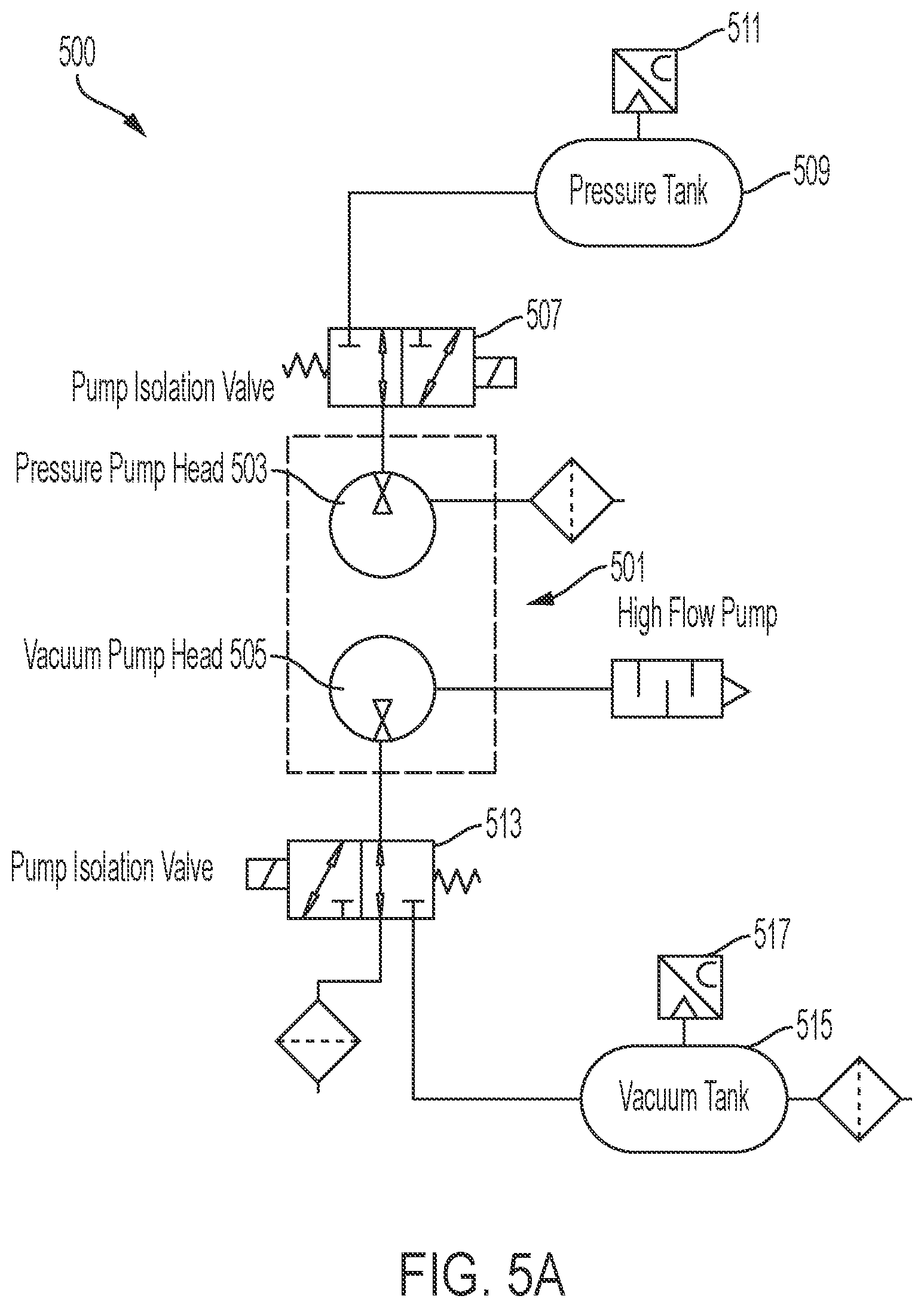 Patent US12318532 Figure 6 – System level fluidics and controls