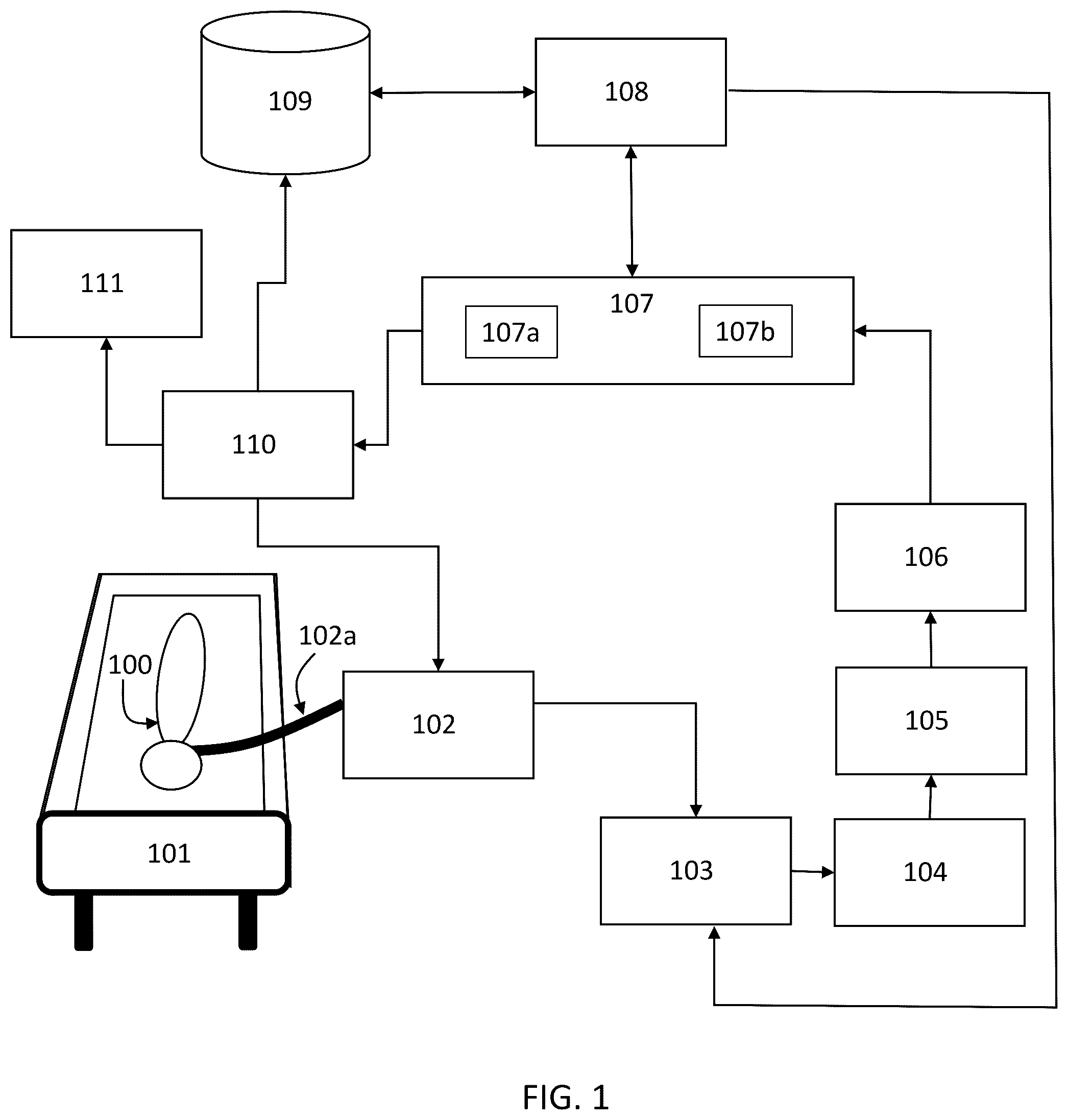 Patent US12318540 Figure 1 – Prediction of ventilator-associated events (VAEs)