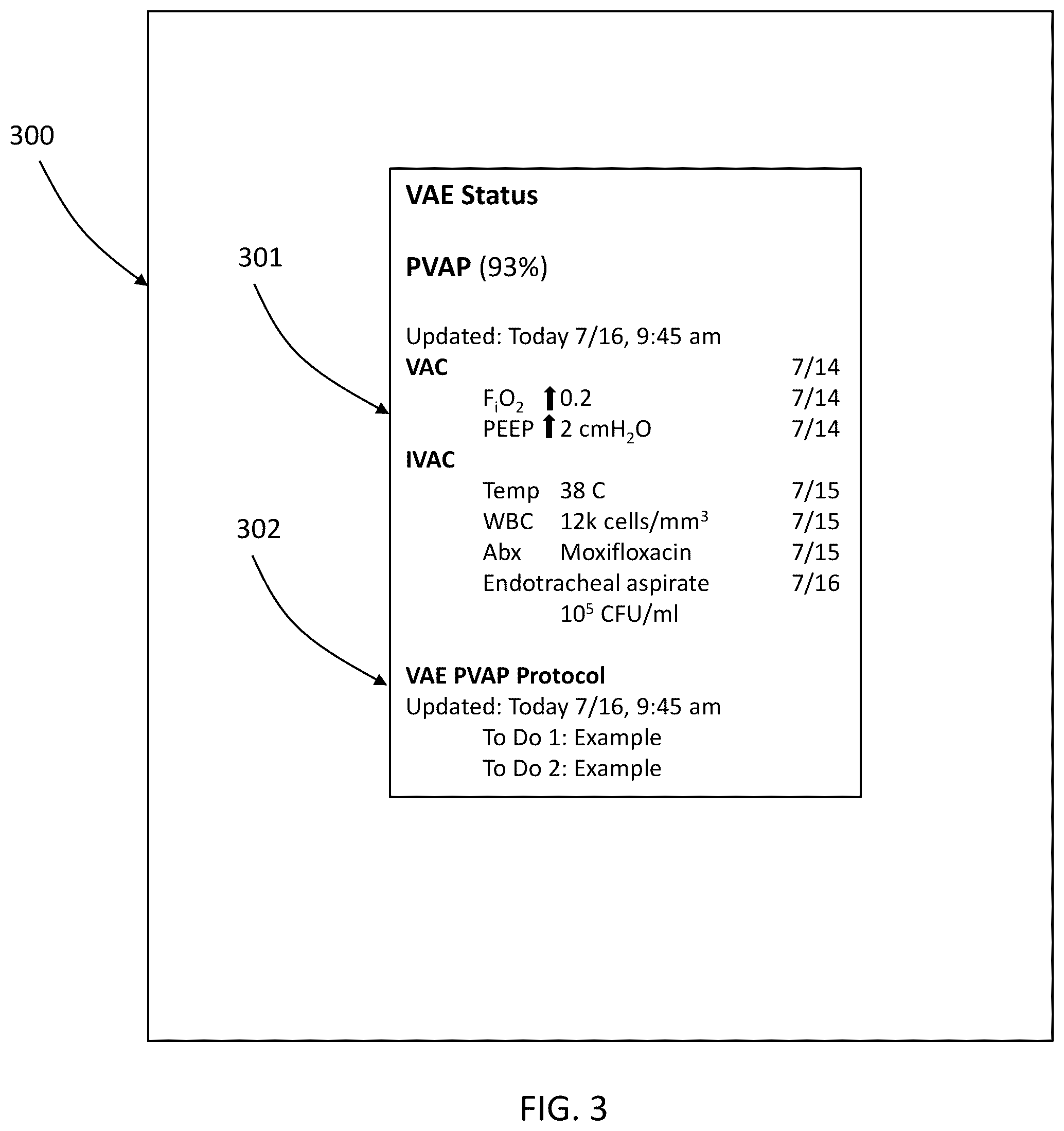 Patent US12318540 Figure 4 – Prediction of ventilator-associated events (VAEs)