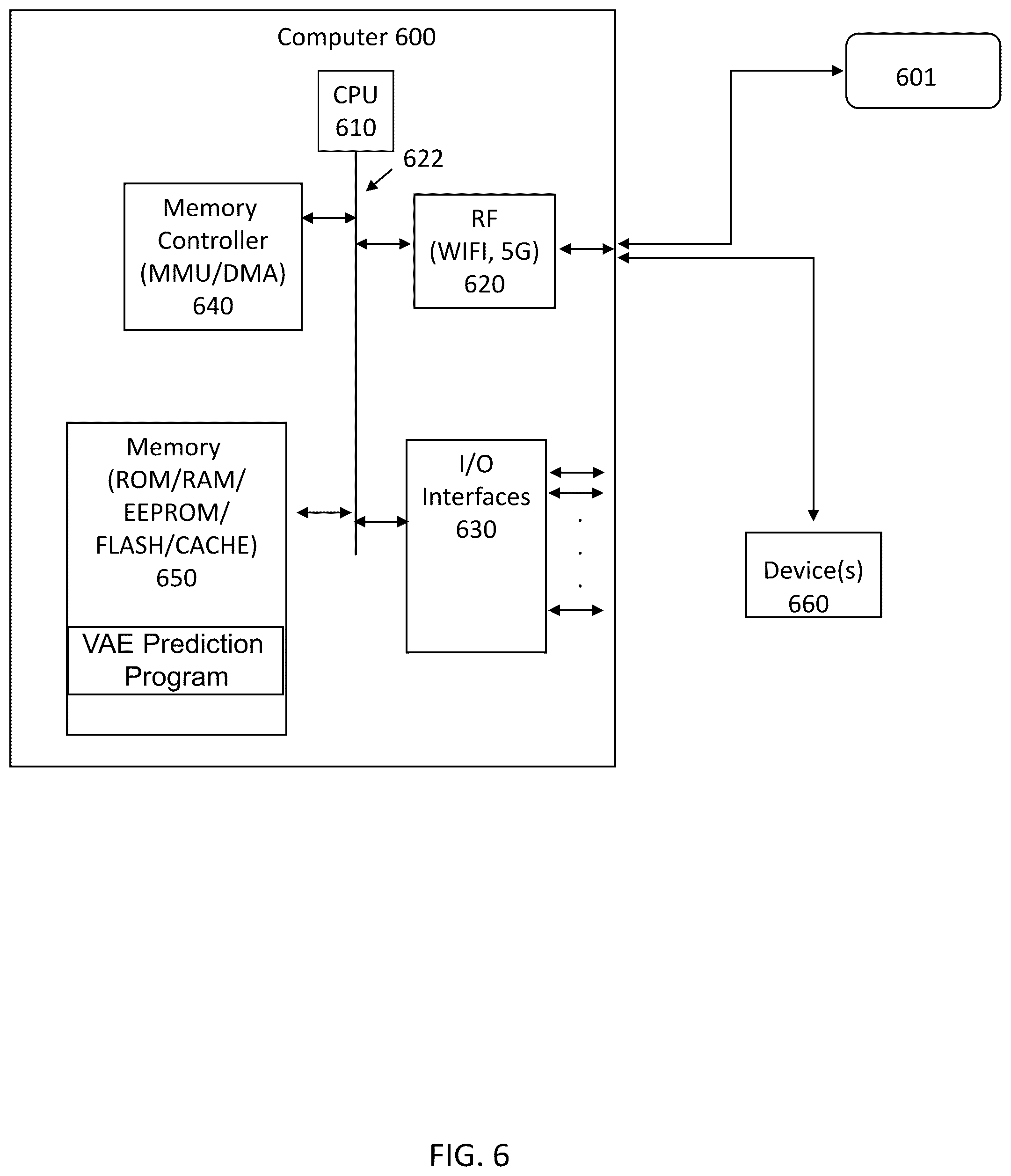 Patent US12318540 Figure 7 – Prediction of ventilator-associated events (VAEs)