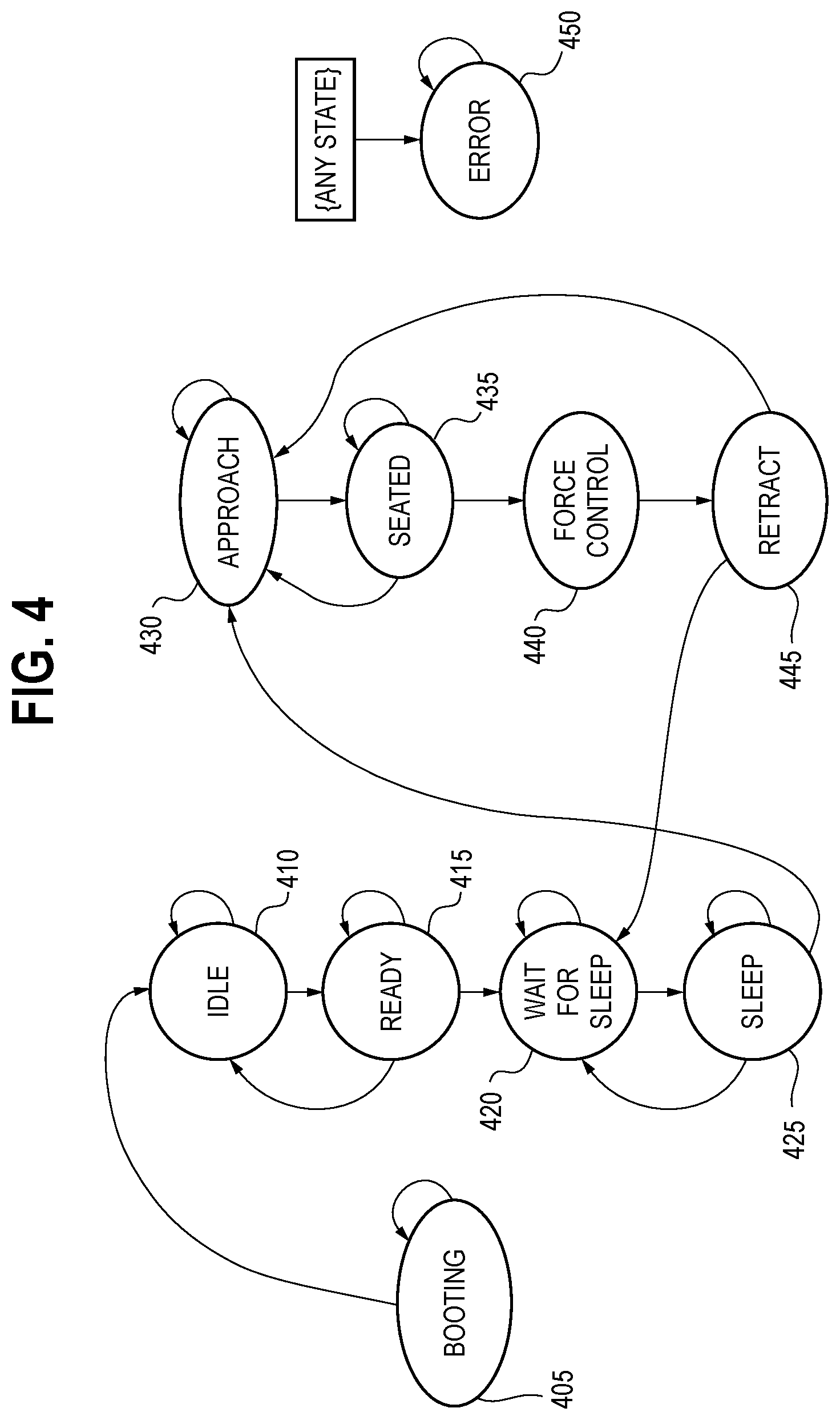 Patent US12318543 Figure 5 – Robotic ventilation method configured for automatic gas delivery