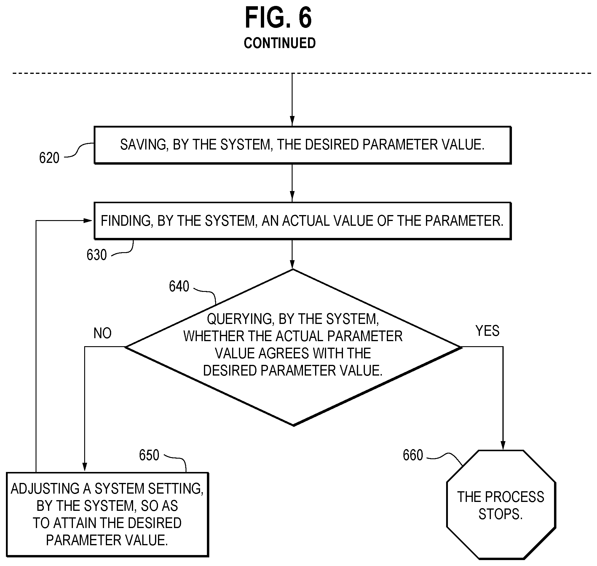 Patent US12318543 Figure 8 – Robotic ventilation method configured for automatic gas delivery