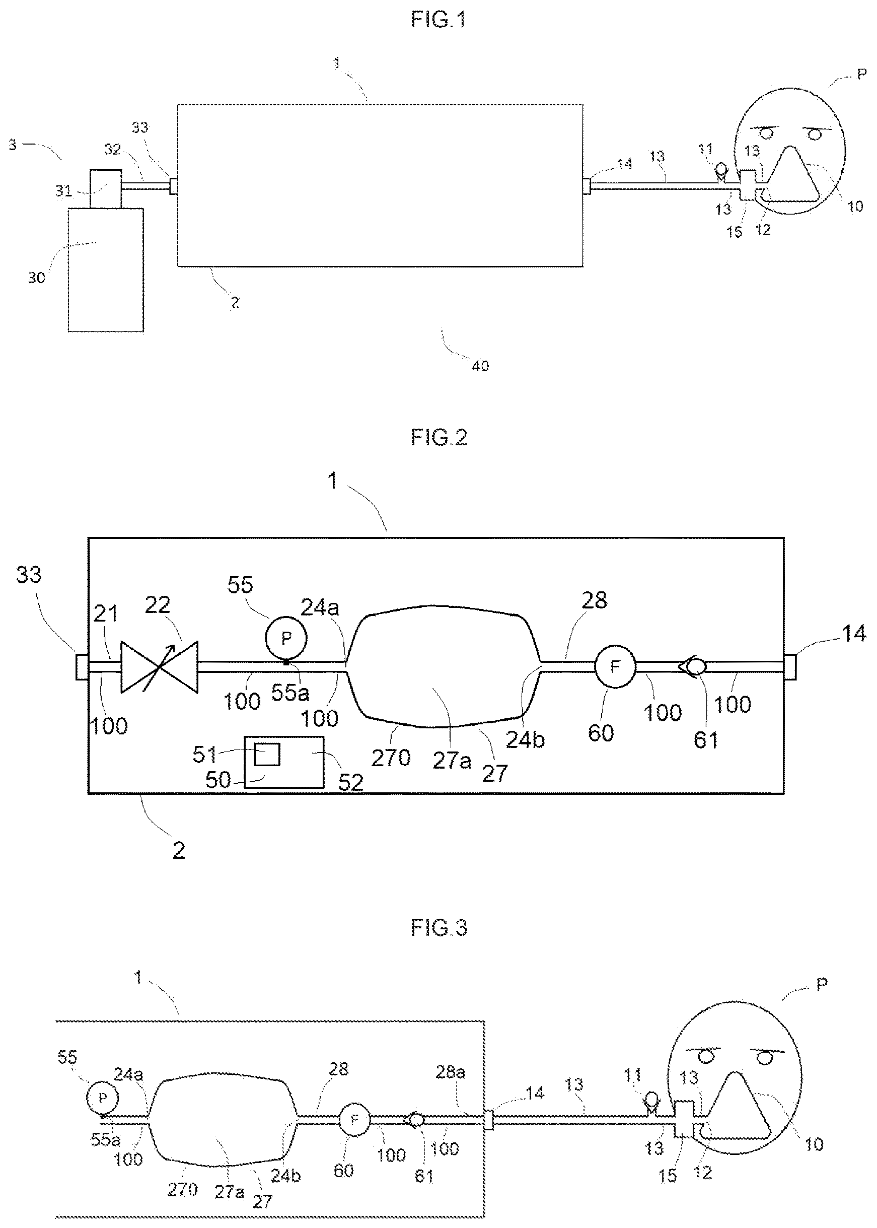 Patent US12318547 Figure 1 – Apparatus for supplying therapeutic gas to a patient, with control of the pressure at the mask