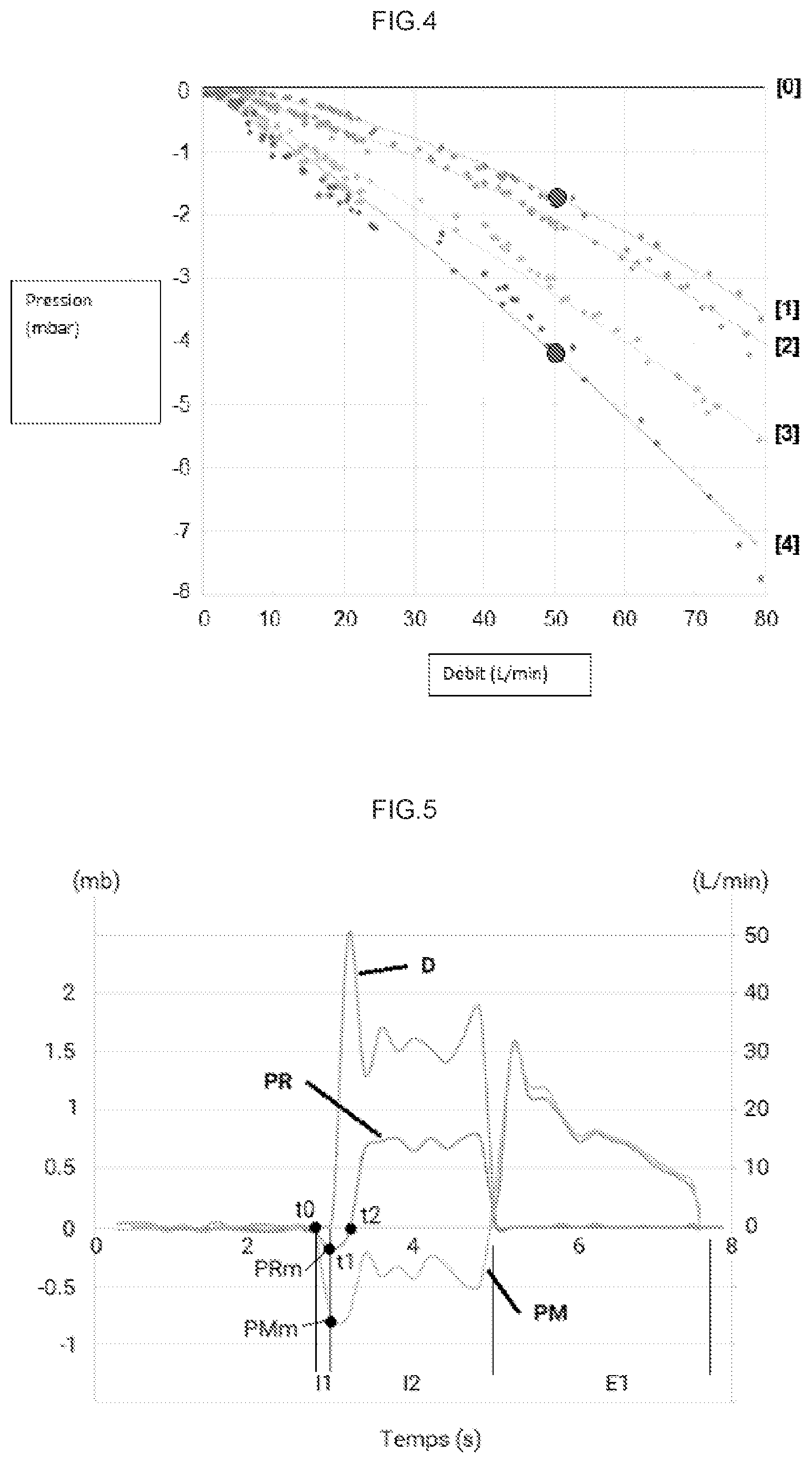 Patent US12318547 Figure 2 – Apparatus for supplying therapeutic gas to a patient, with control of the pressure at the mask
