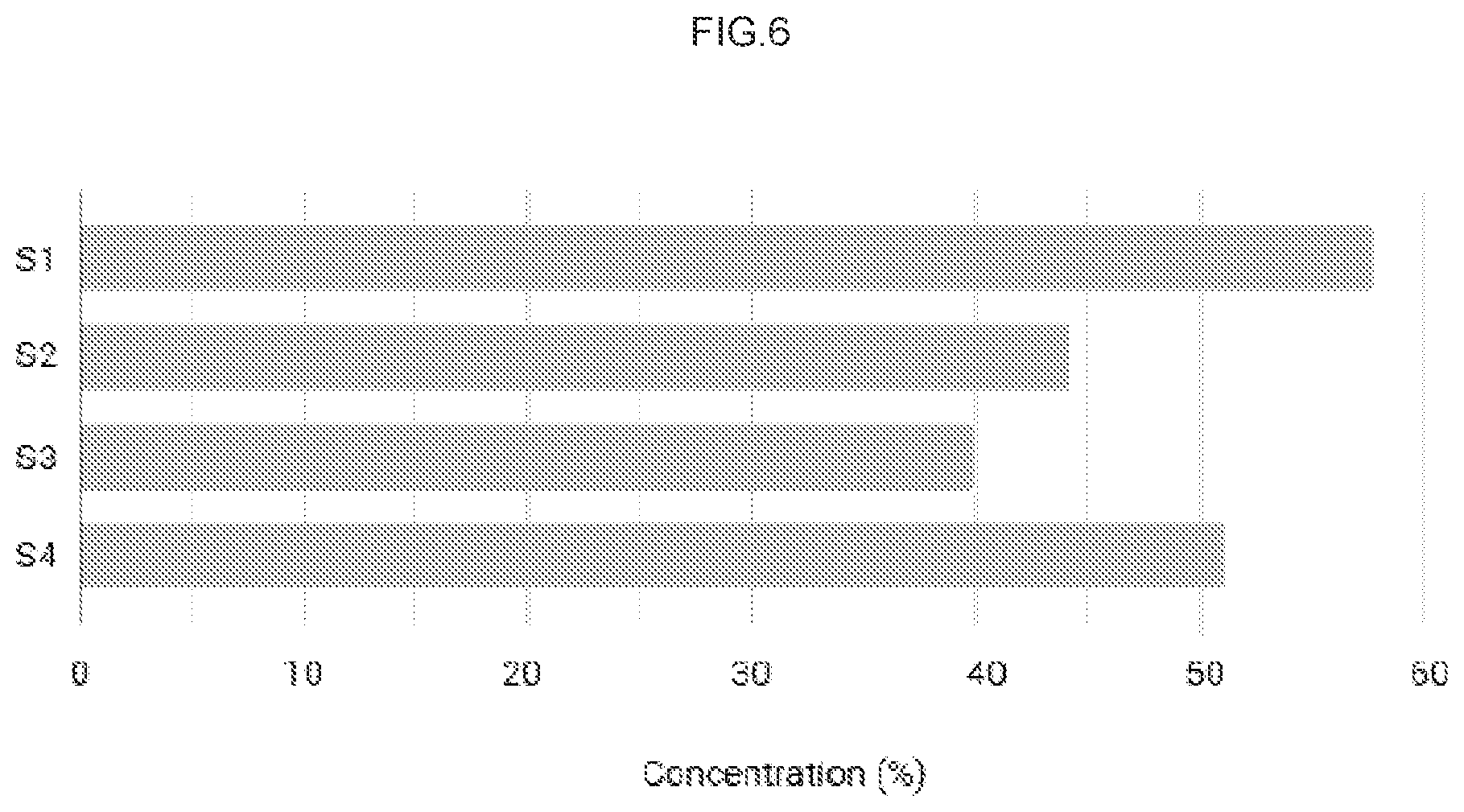 Patent US12318547 Figure 3 – Apparatus for supplying therapeutic gas to a patient, with control of the pressure at the mask