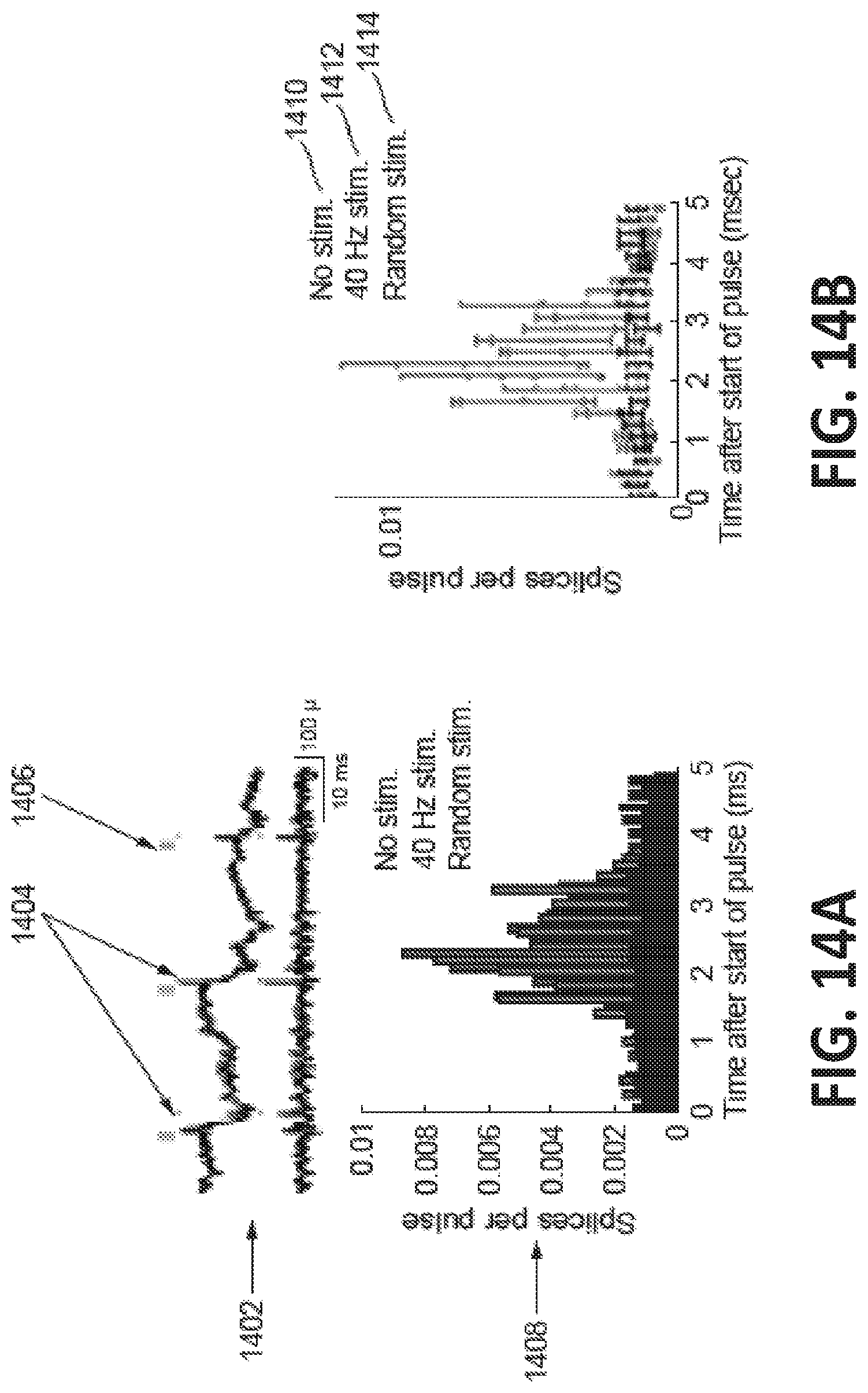 Patent US12318549 Figure 14 – Methods and devices for providing a stimulus to a subject to induce gamma oscillations
