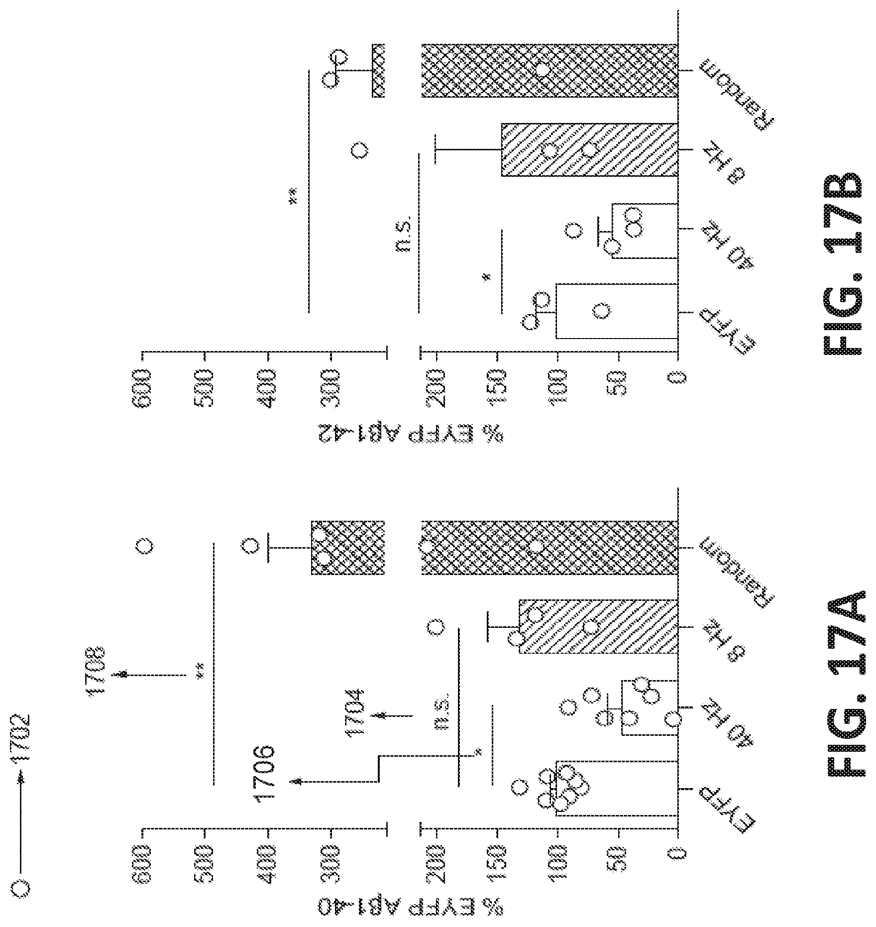 Patent US12318549 Figure 17 – Methods and devices for providing a stimulus to a subject to induce gamma oscillations