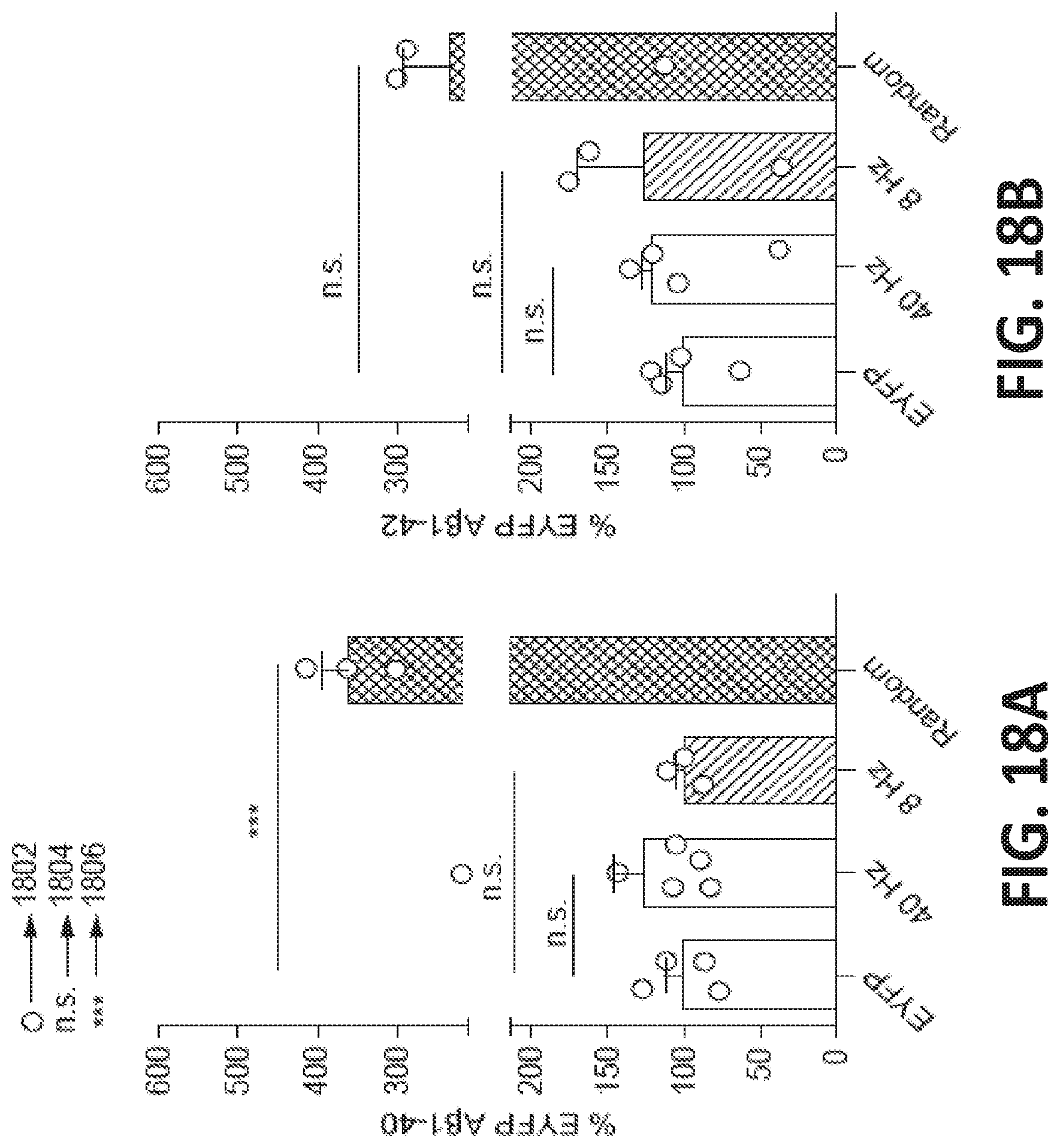 Patent US12318549 Figure 18 – Methods and devices for providing a stimulus to a subject to induce gamma oscillations